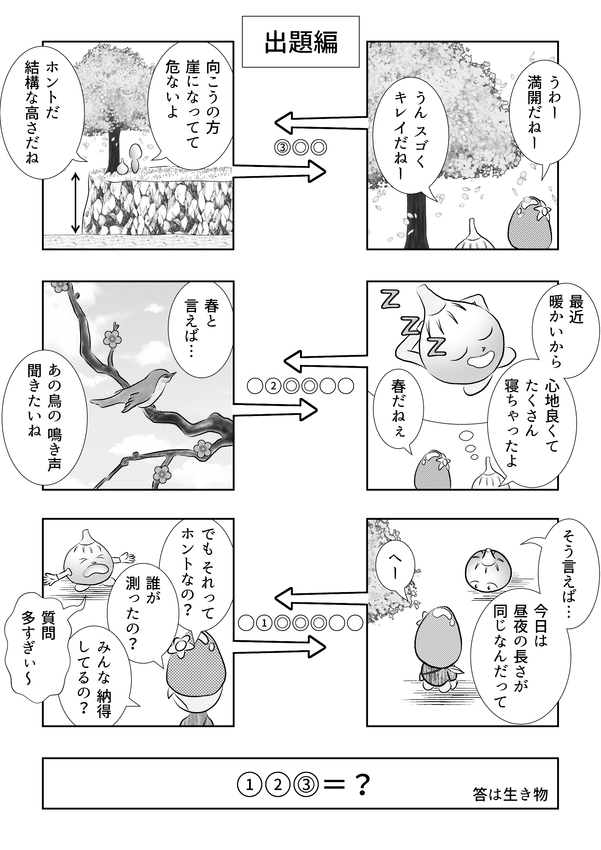 駒込ピペット 使い方 イラスト
