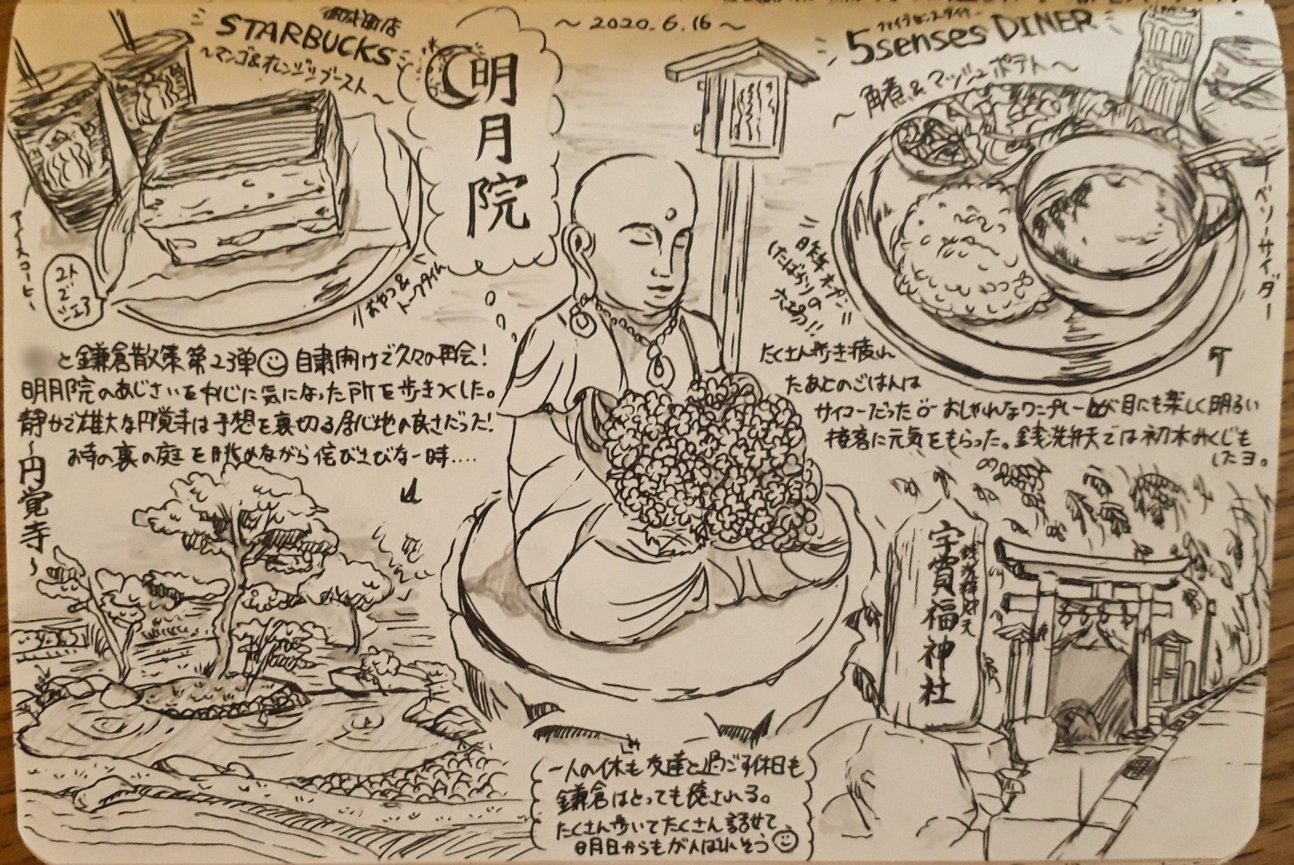 原動力 Harucaa Note 原動力 Harucaa Note