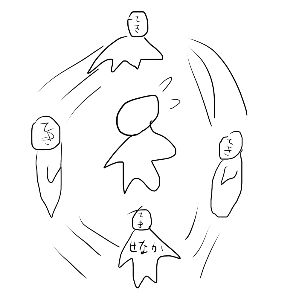 Asiuraのイラストで学ぶ 四面楚歌 Asiuraiwakan Note Asiuraのイラストで学ぶ 四面楚歌 Asiuraiwakan Note