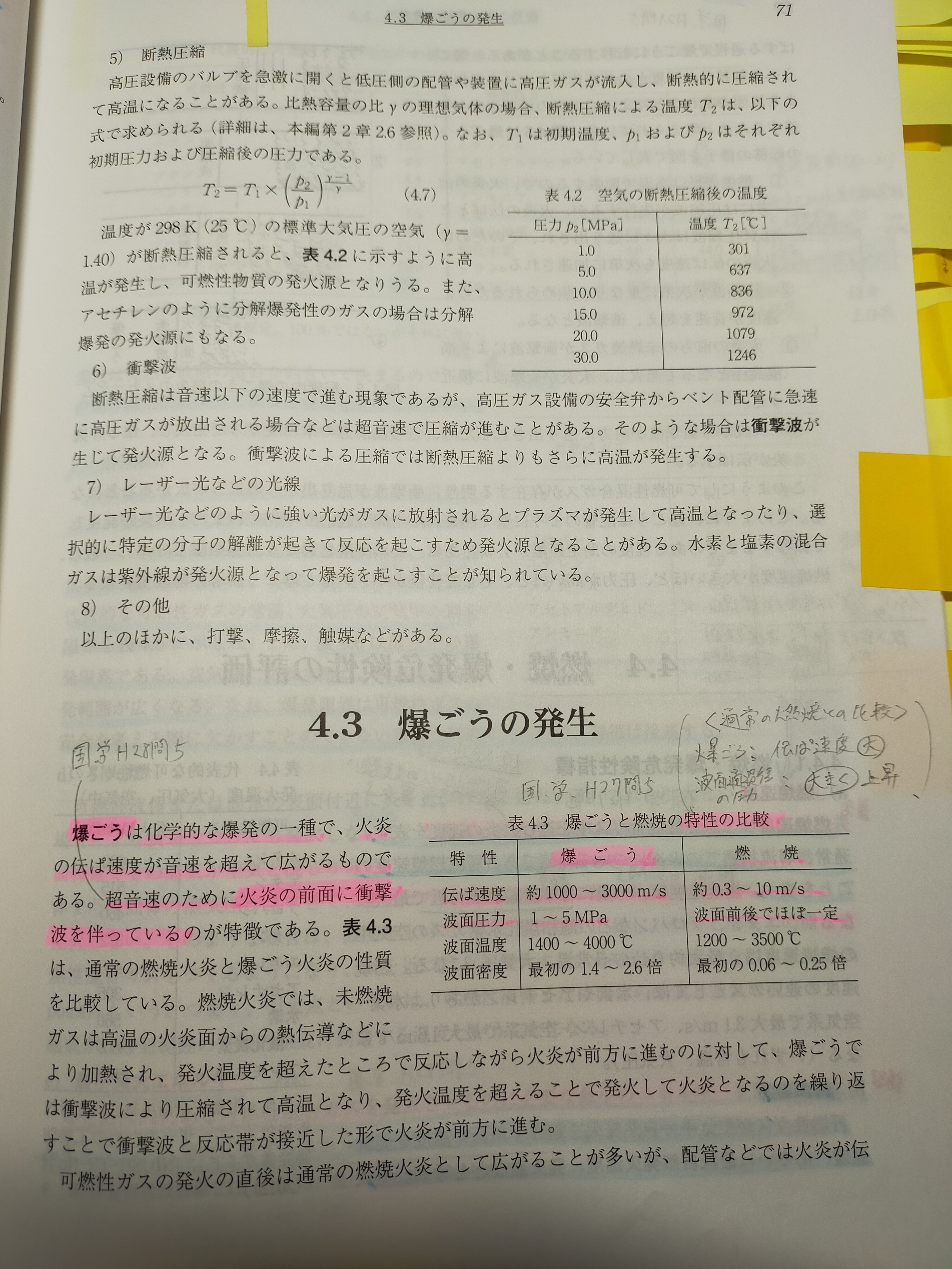 △高圧ガス製造保安責任者 甲種化学 甲種機械 試験問題集 10年分 平成 