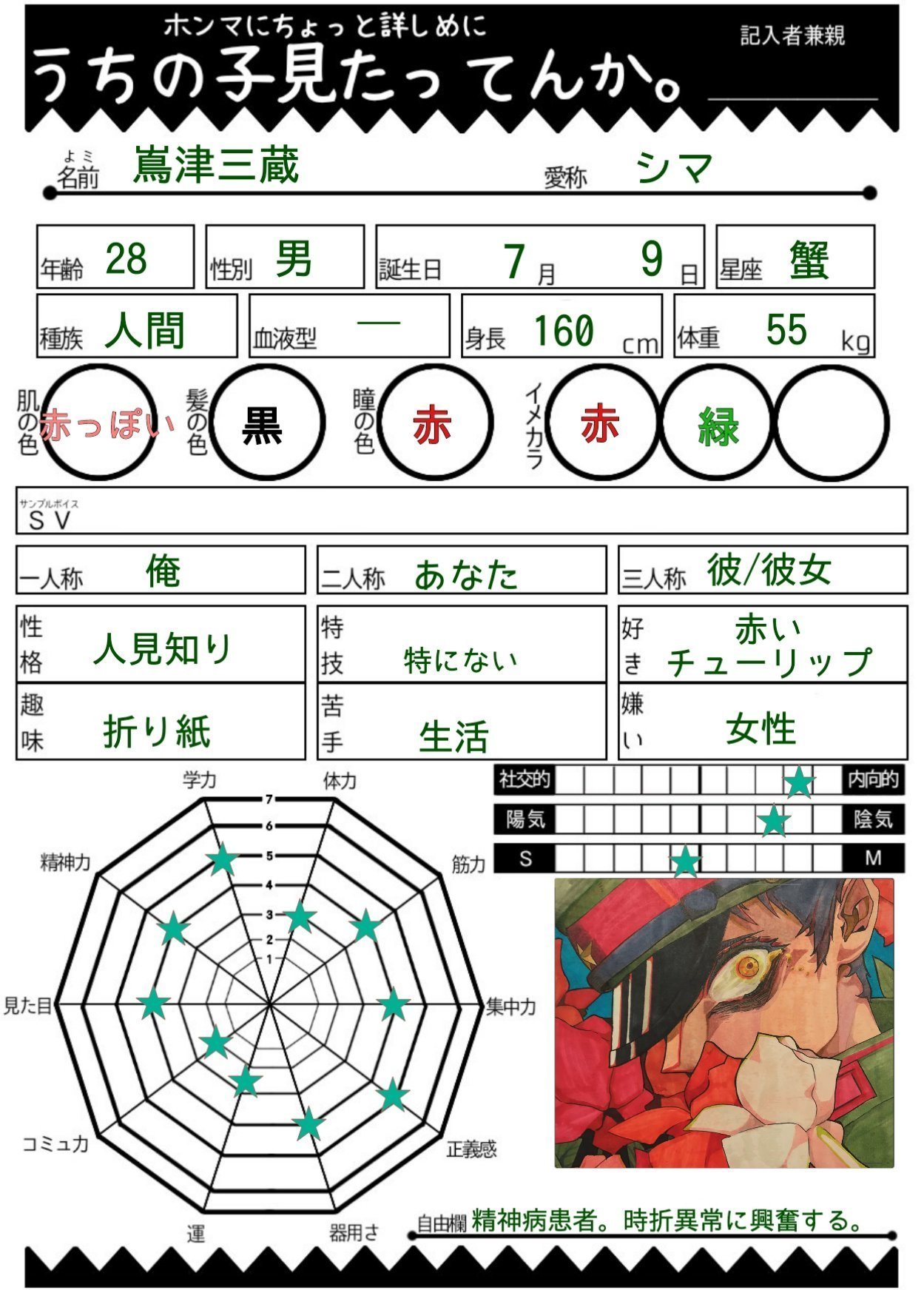 詳細設定 Blom Spray 桜梅虚 Note