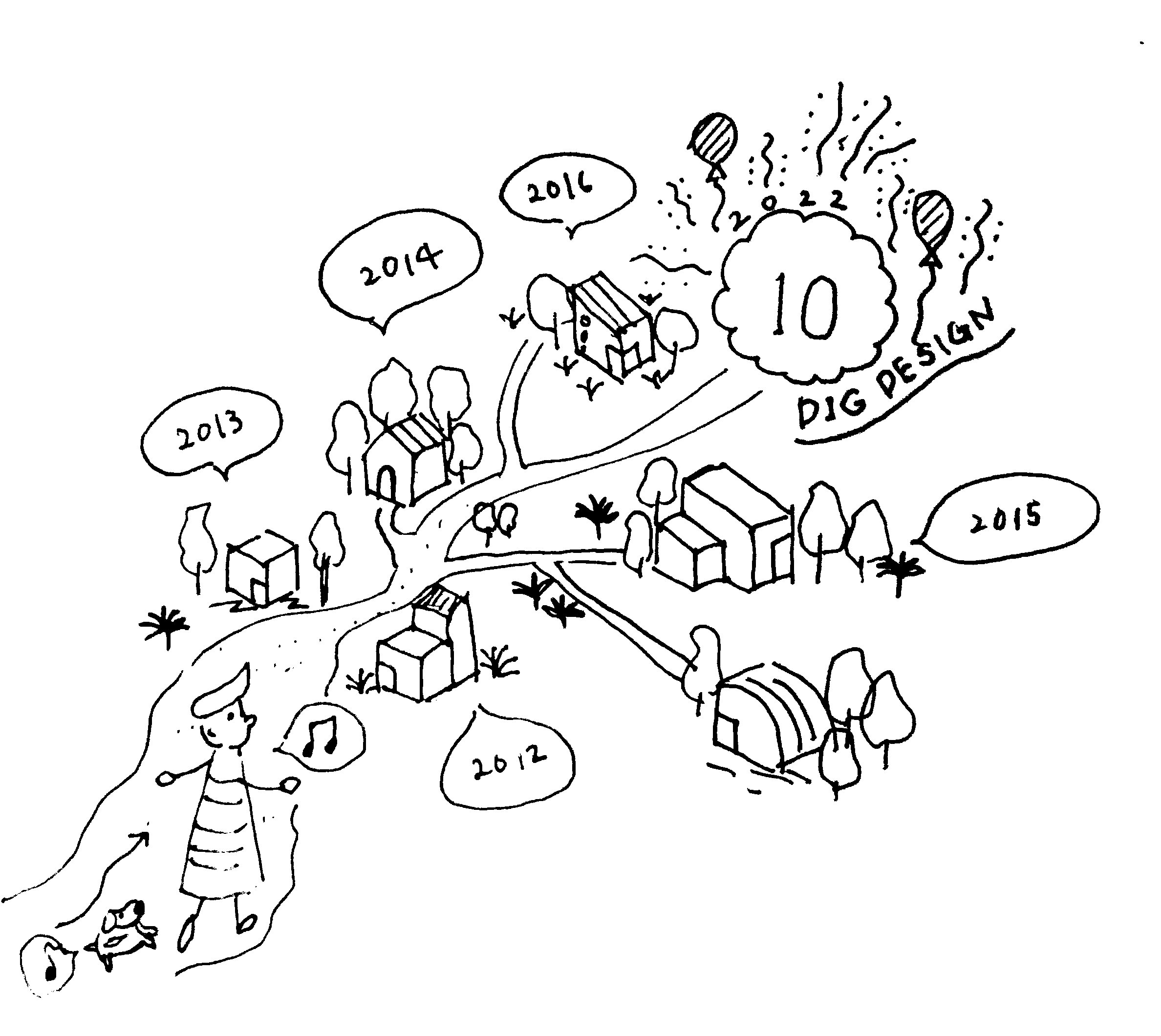 10周年記念のイラストラフ Digdesign 建築 設計 イラスト Note 10周年記念のイラストラフ Digdesign 建築 設計 イラスト Note