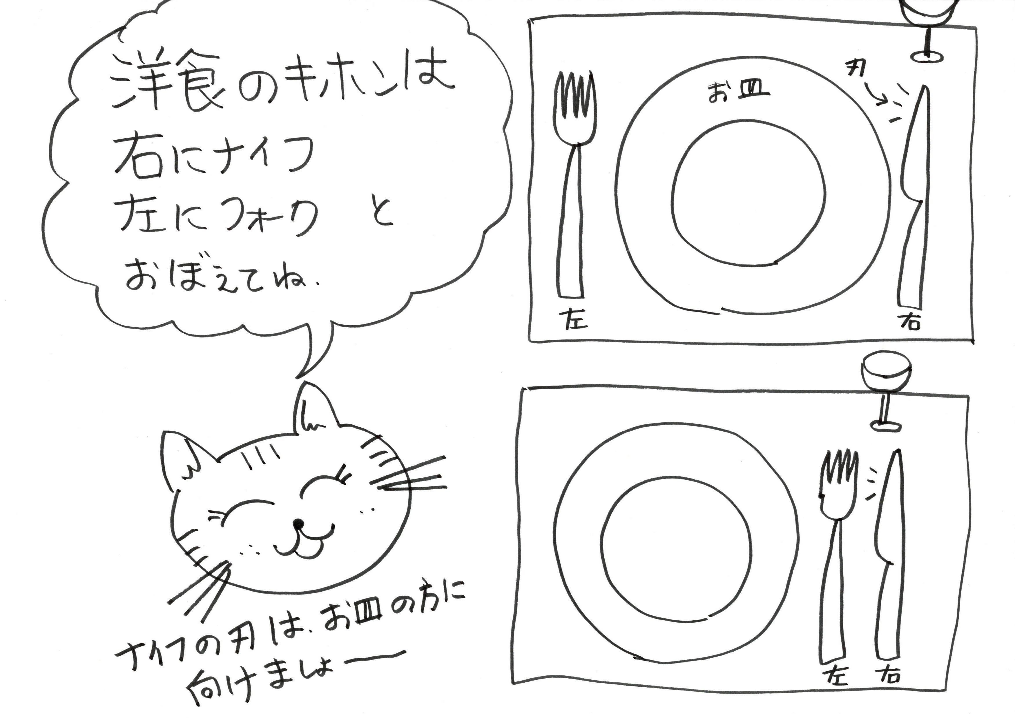 じぶんをおもてなし カトラリーの置き方 その2 トラ美先生 Note