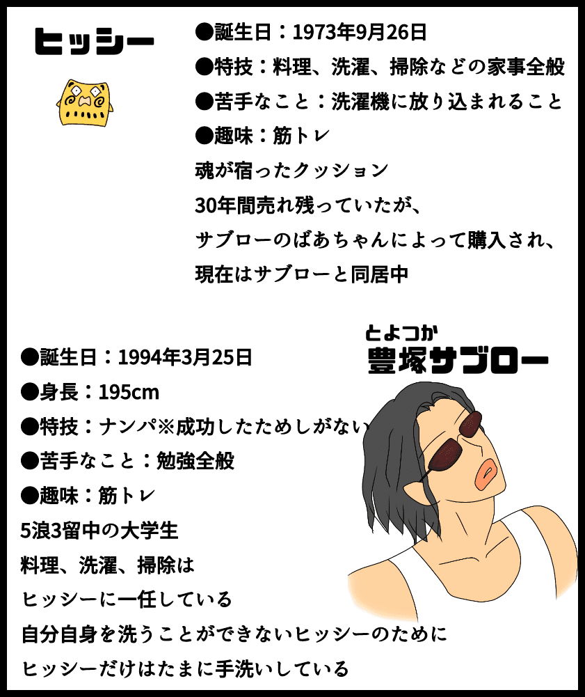 おまけ 登場人物紹介パート１ あーるすりぃ Note