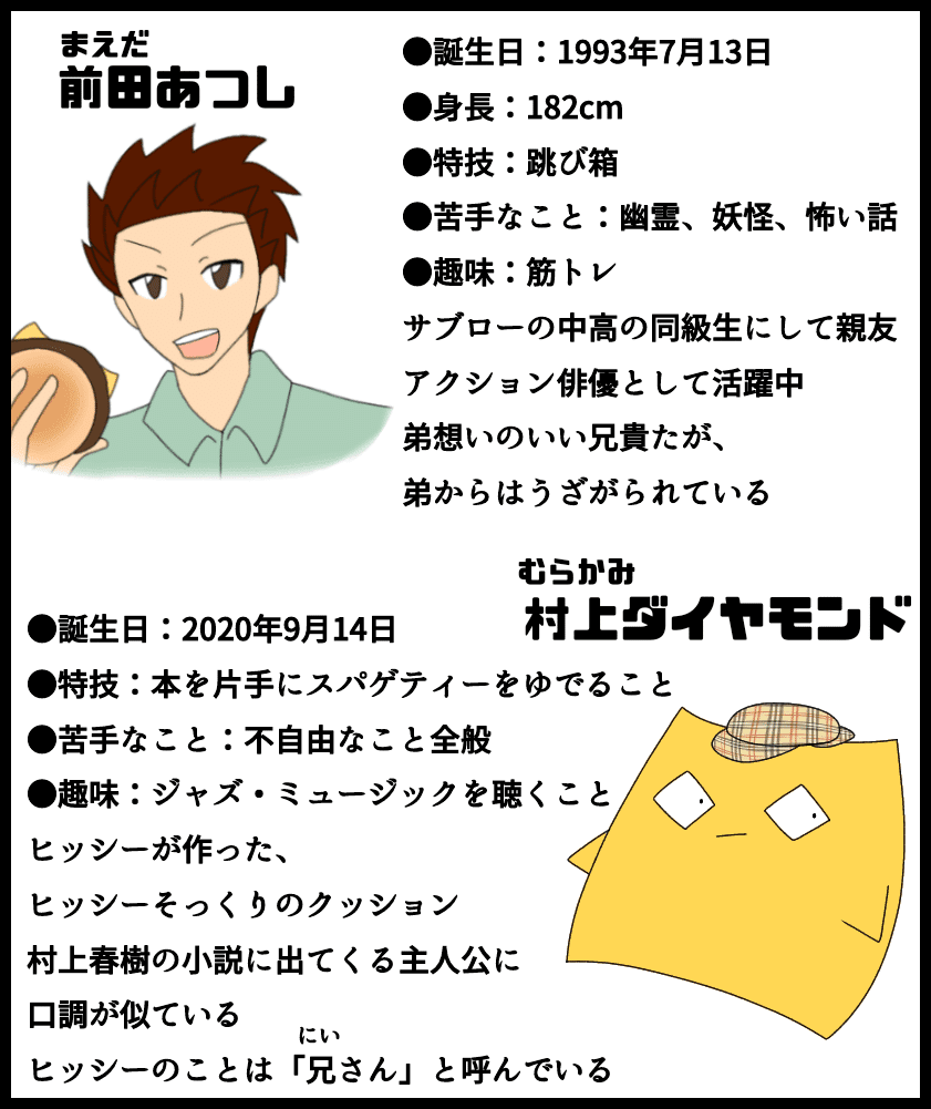 おまけ 登場人物紹介パート１ あーるすりぃ Note