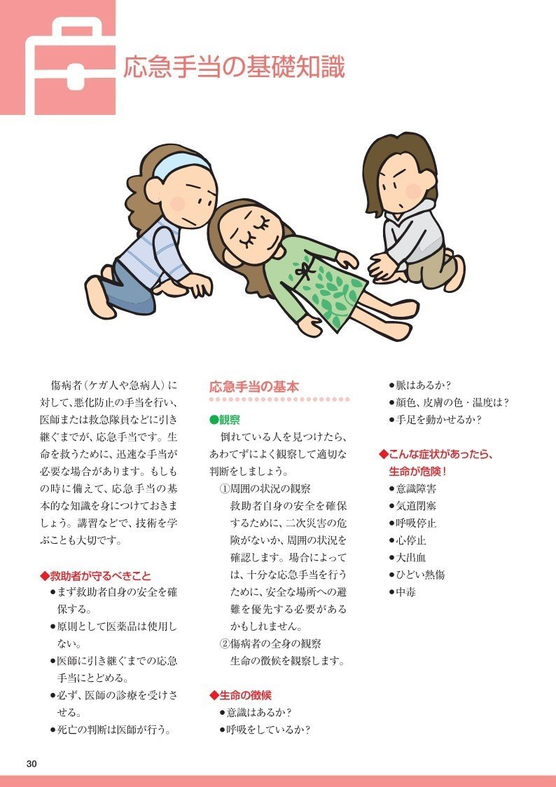 応急手当の基礎知識の学び 日赤資料 Www Tokyo Jrc Or Jp Contents Pdf 電気安全への夢 願い 電気安全学習を社会の中へ Note