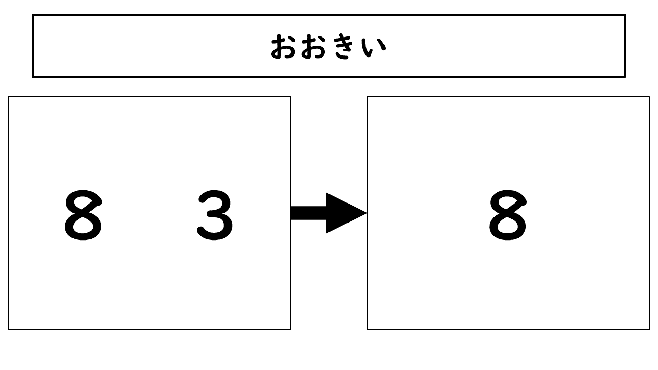 小学一年生算数教科書みたいなもの修正版 The Internet Note 小学一年生算数教科書みたいなもの修正版 The Internet Note