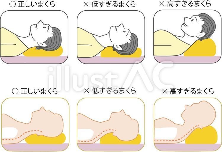 New Style イラストフリー素材 枕の高さ 睡眠改善 イラスト素材 Drown By Kana Note
