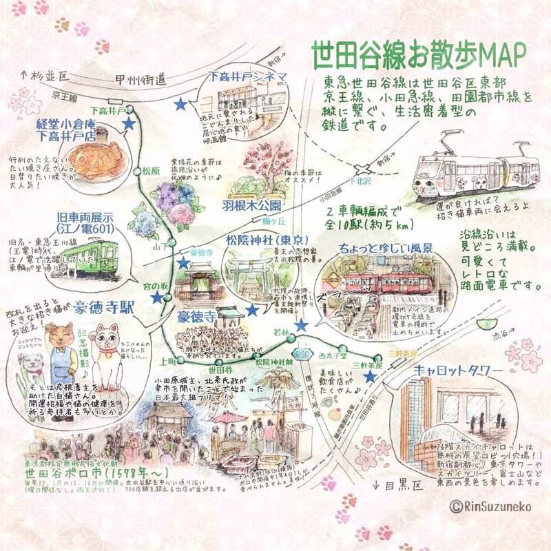 世田谷線のお散歩MAP描いてみました。