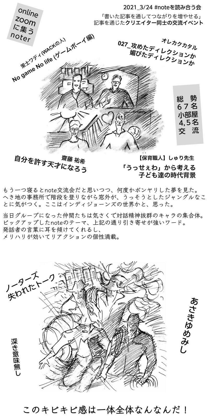 101 ノーターズ 失われたトーク Noteを読み合う会 21 3 24 水 オレカクカタル 日々ディレクターズカット 絵コンテ日記 Note