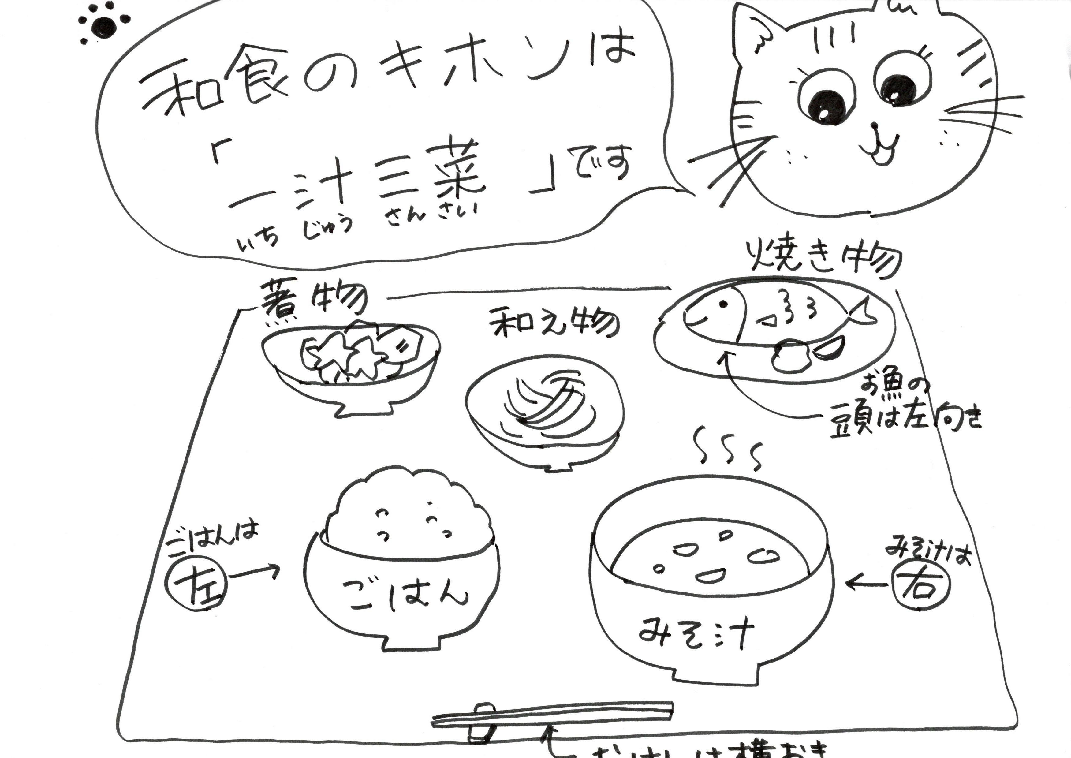 じぶんをおもてなし カトラリーの置き方 トラ美先生 Note