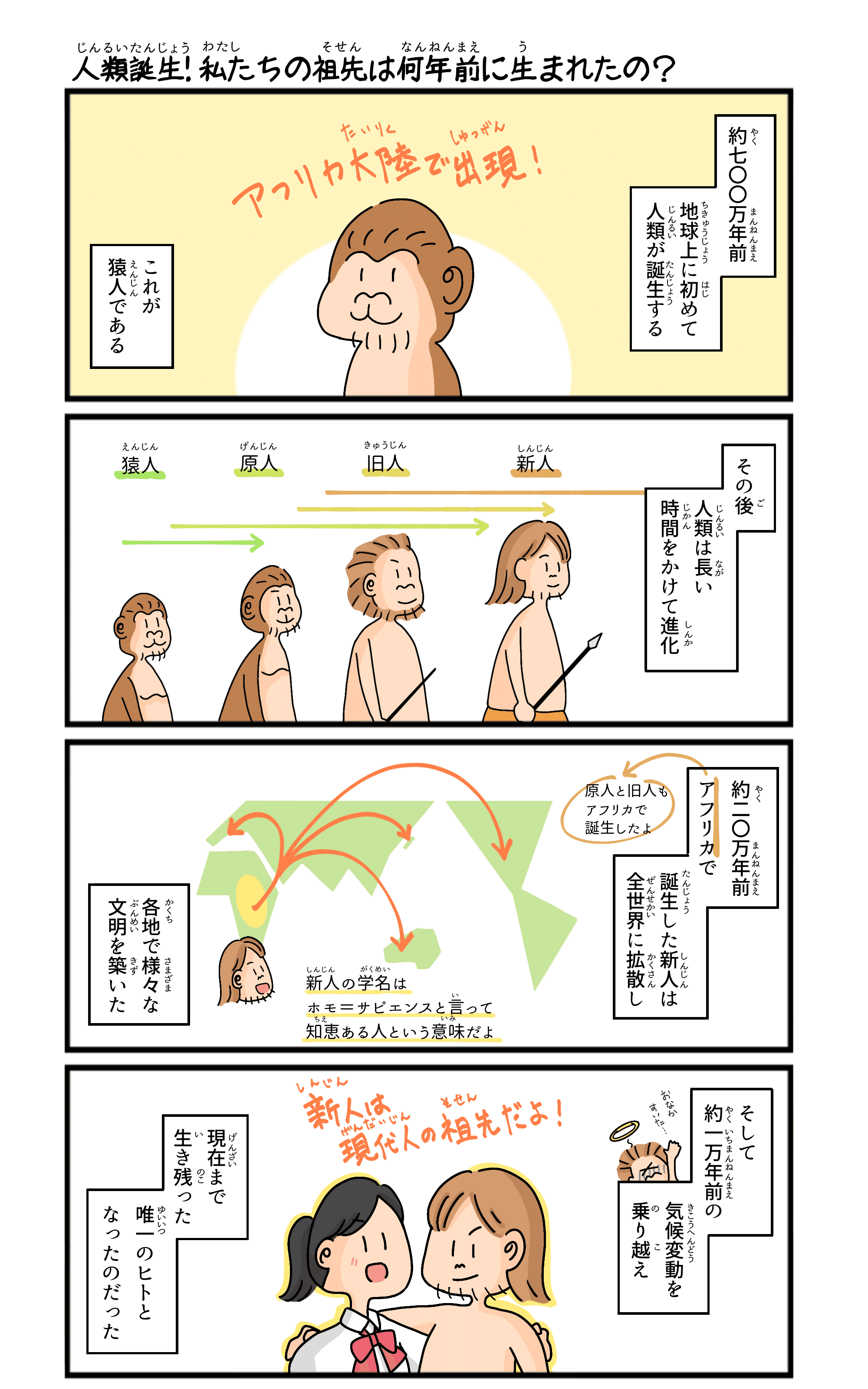 楽しい日本史4コマ漫画 原始編 販売用 マツイ 元社会科教師 Note 楽しい日本史4コマ漫画 原始編 販売用 マツイ 元社会科教師 Note