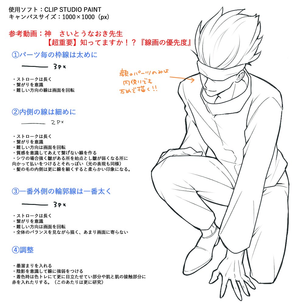 簡単 線画が綺麗に描ける方法 ちくわ Note