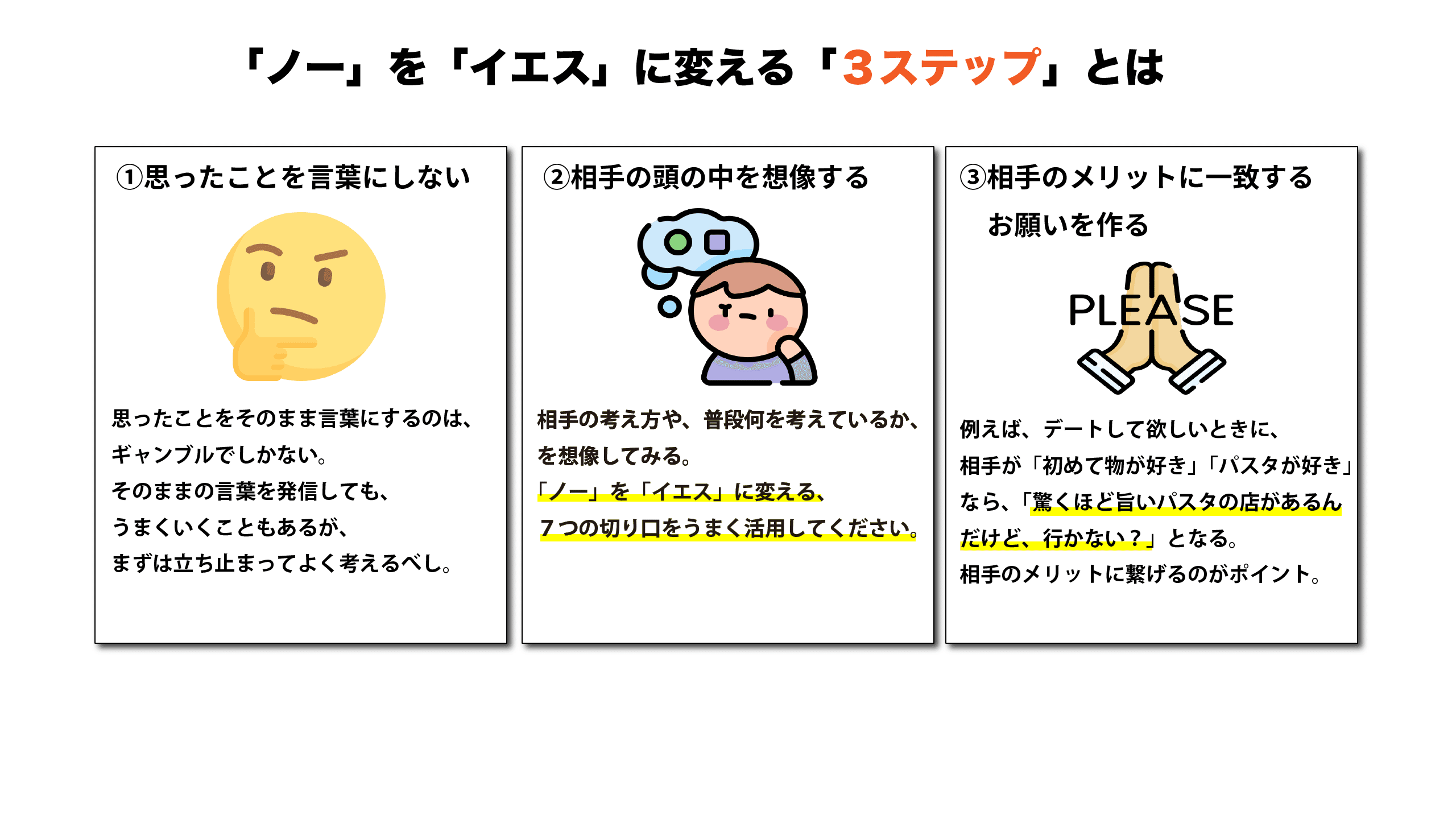 見る読書 伝え方が9割を図解 シアニン Twitter図解読書家 Note