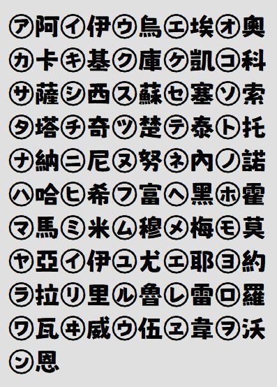  Siri による中国語、日本語、ロシア語のサポートは来月に予定されますか?