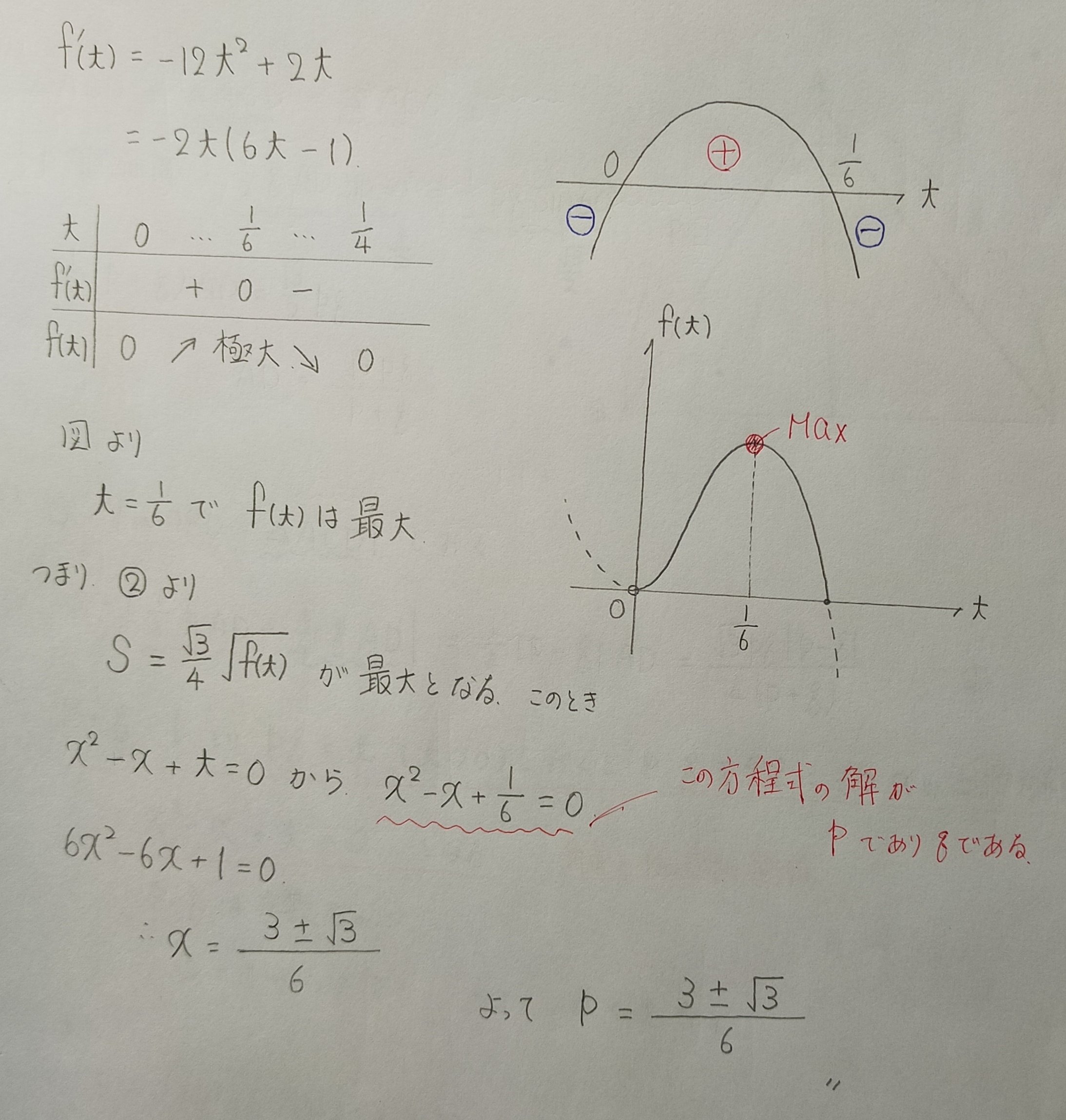 千葉大学 過去問 三角関数 微分 マコリー Note