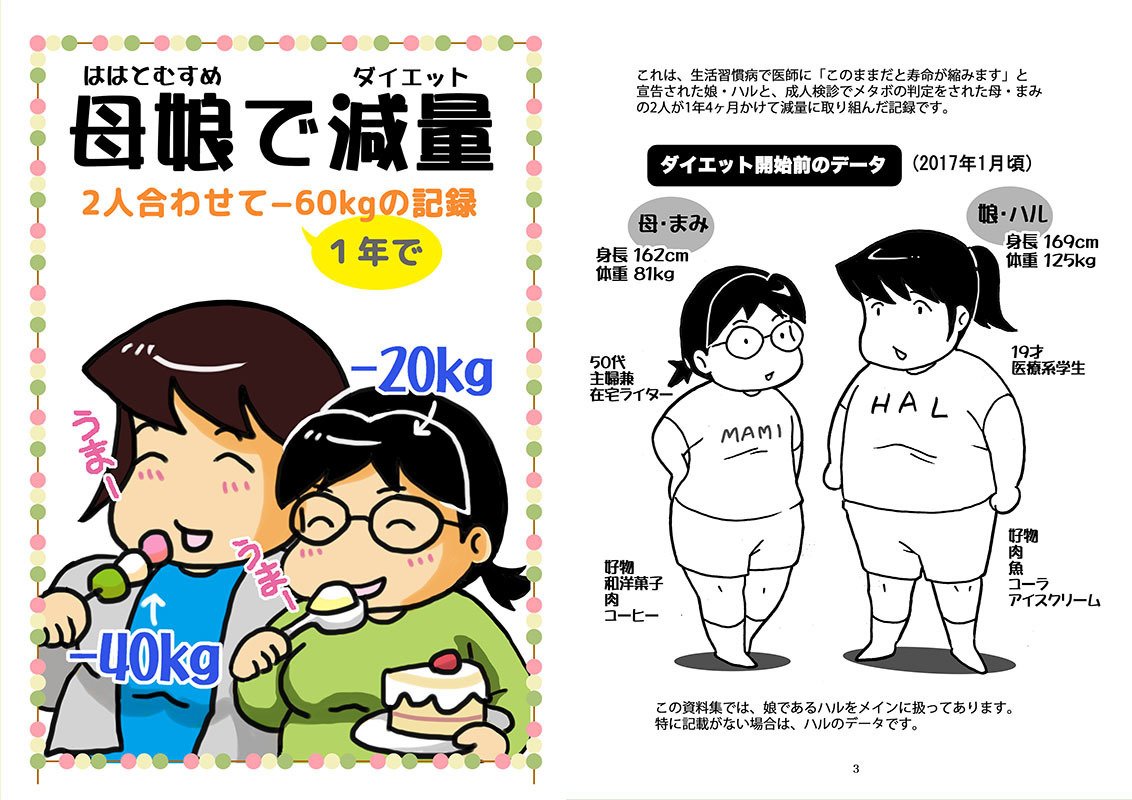 母と娘でダイエット ねもtoまみ Note 母と娘でダイエット ねもtoまみ Note