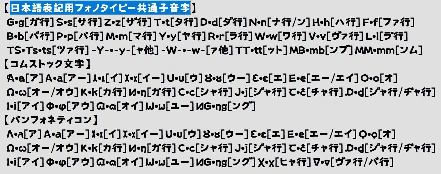 日本語表記用フォノタイピー｜Qvarie