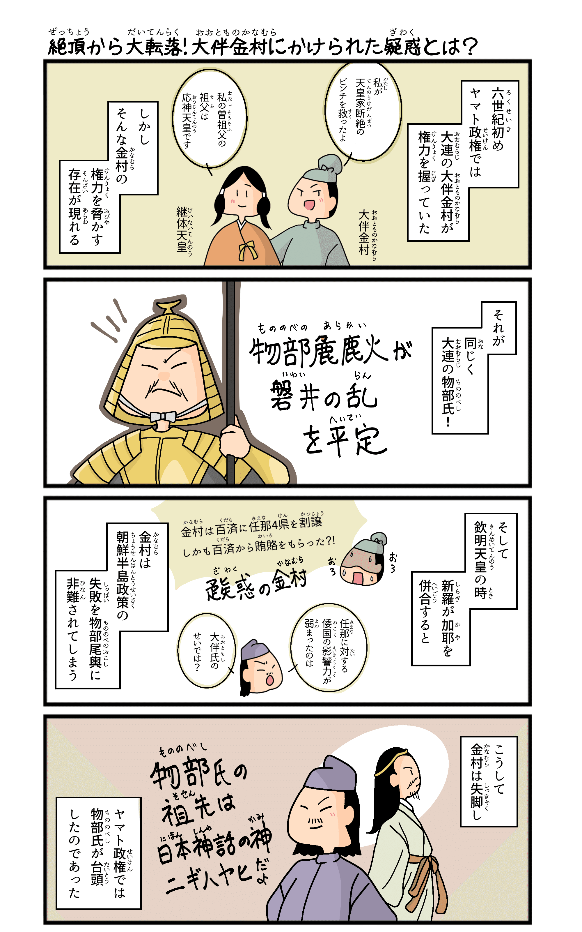楽しい日本史4コマ漫画 飛鳥時代編 販売用 マツイツマ 4コマ漫画を描く元社会科教師 Note