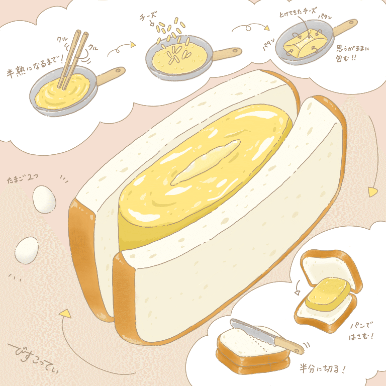 チーズ入り厚焼きたまごサンド びすこってい Note