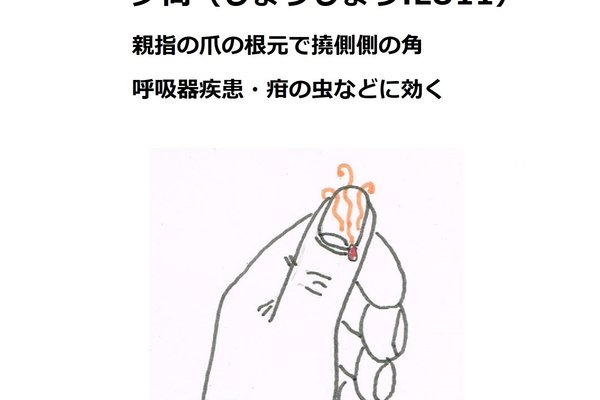 呼吸器疾患 の新着タグ記事一覧 Note つくる つながる とどける 呼吸器疾患 の新着タグ記事一覧 Note つくる つながる とどける