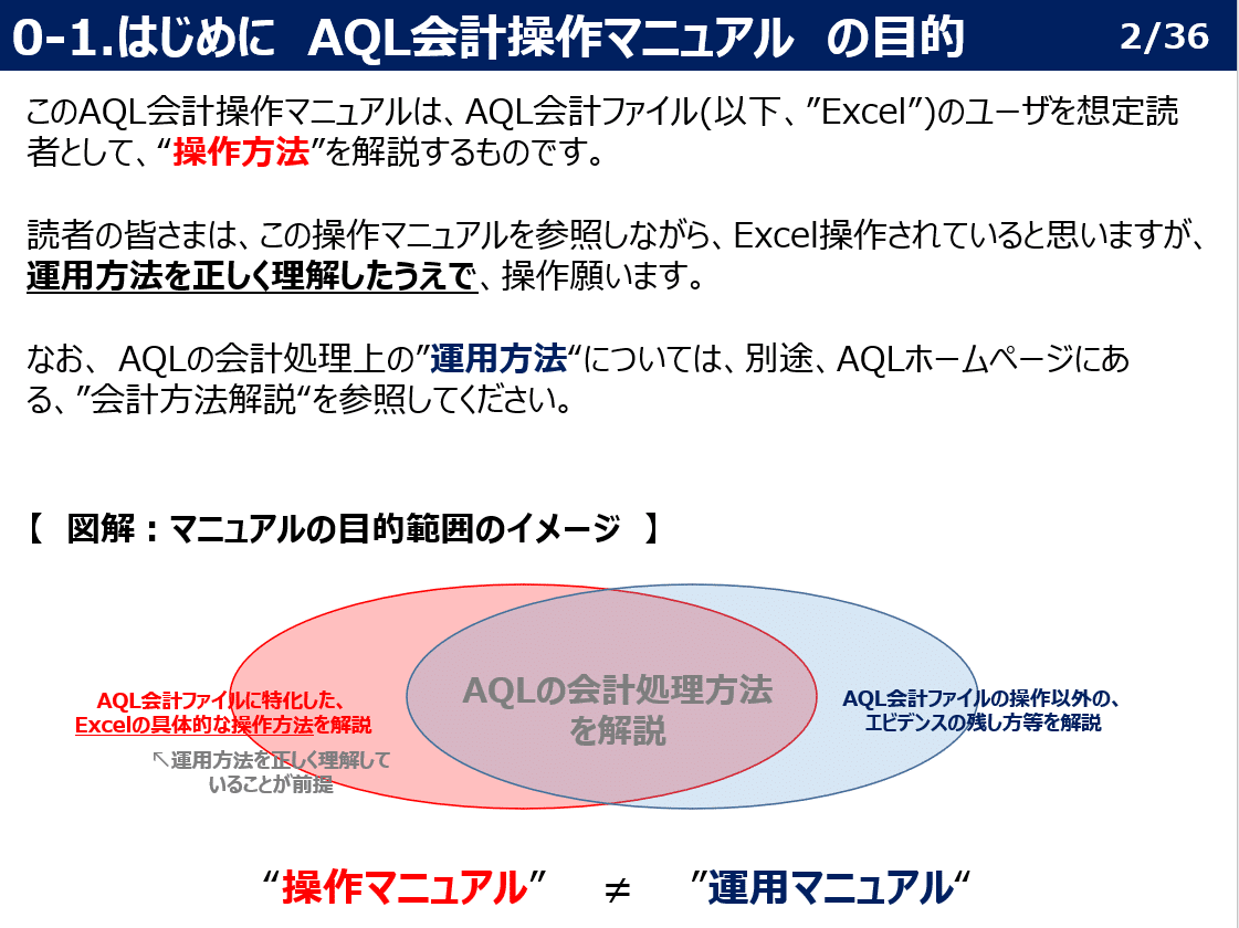 公益法人会計を学ぶ 前編 Quiz団体への経理支援事例 Excelテンプレート付 稲垣経営研究所 中小企業診断士 税理士 Note