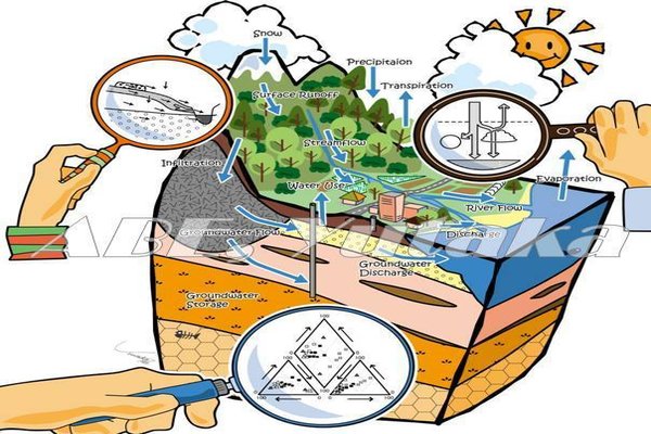 サイエンスイラスト の新着タグ記事一覧 Note つくる つながる とどける