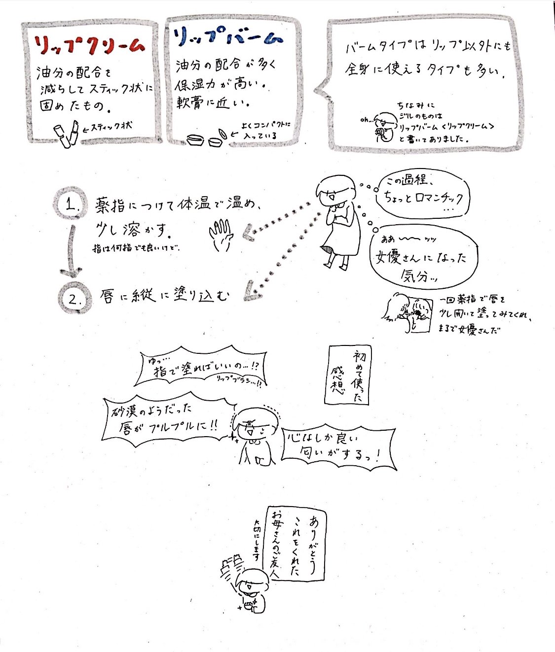 リップバームってなに 寺町 次女 Note