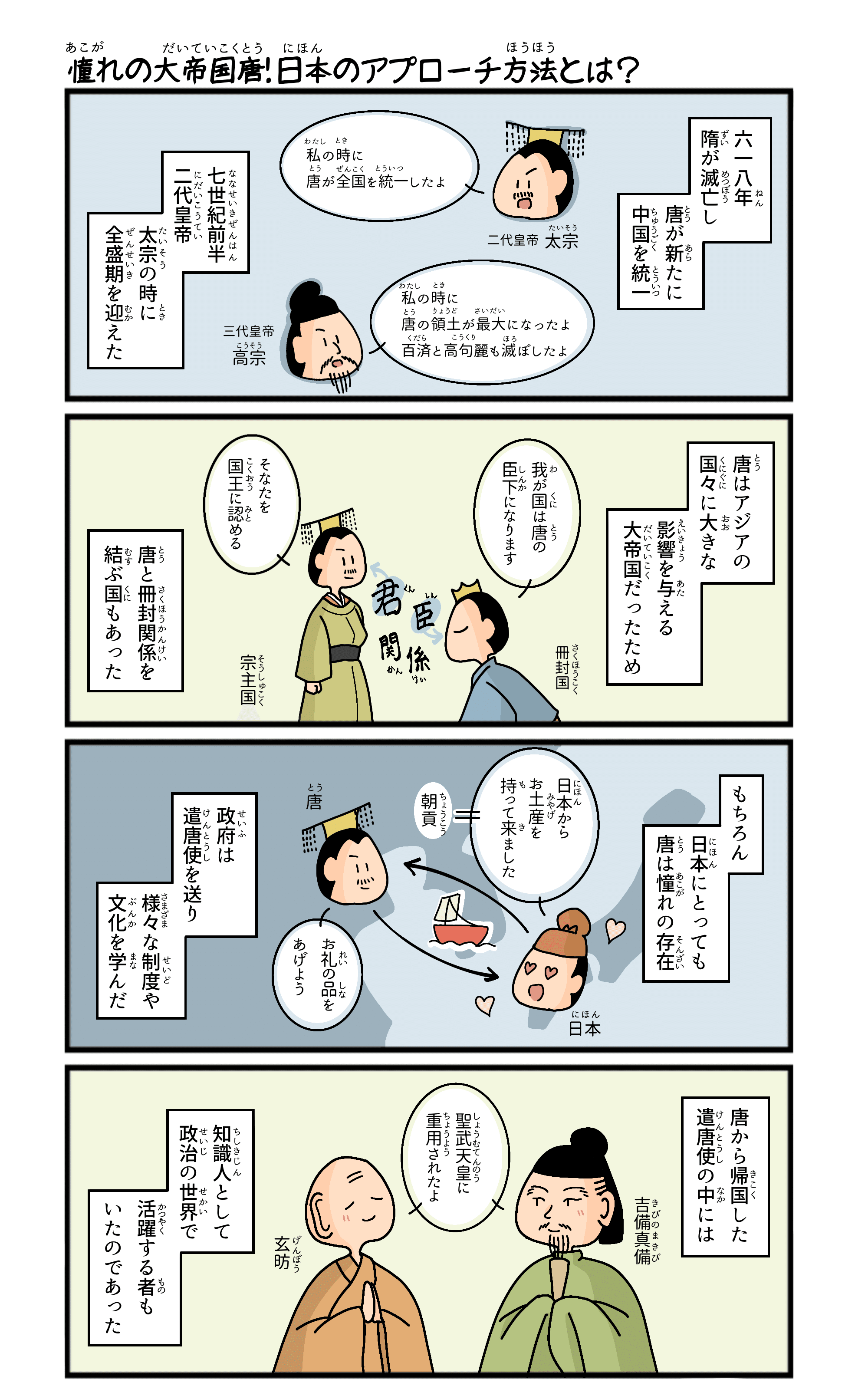 楽しい日本史4コマ漫画 奈良時代編 販売用 マツイ 元社会科教師 Note 楽しい日本史4コマ漫画 奈良時代編 販売用 マツイ 元社会科教師 Note