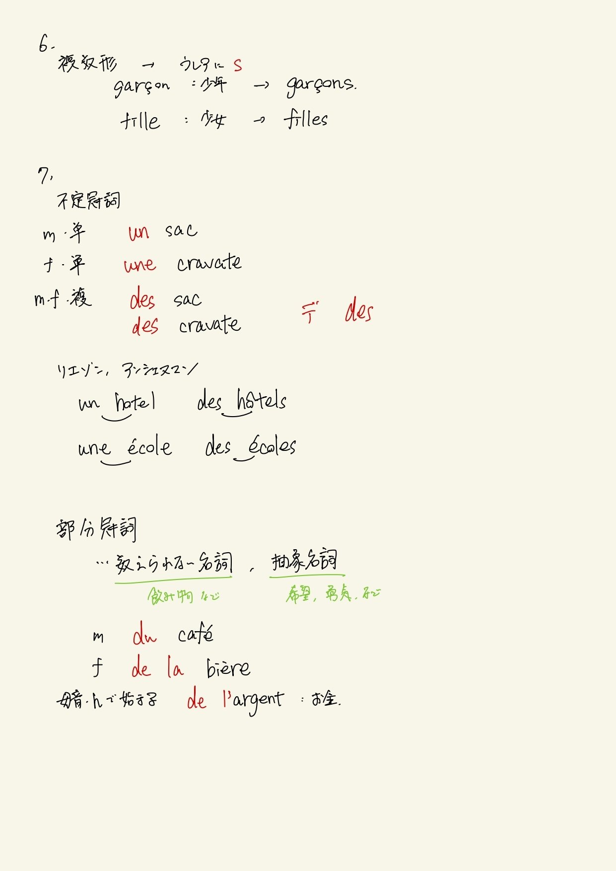 今日のフランス語 複数形と冠詞 フラ語検定への道no 1 かいと 旅狼 たびろう 旅ブロガー Note