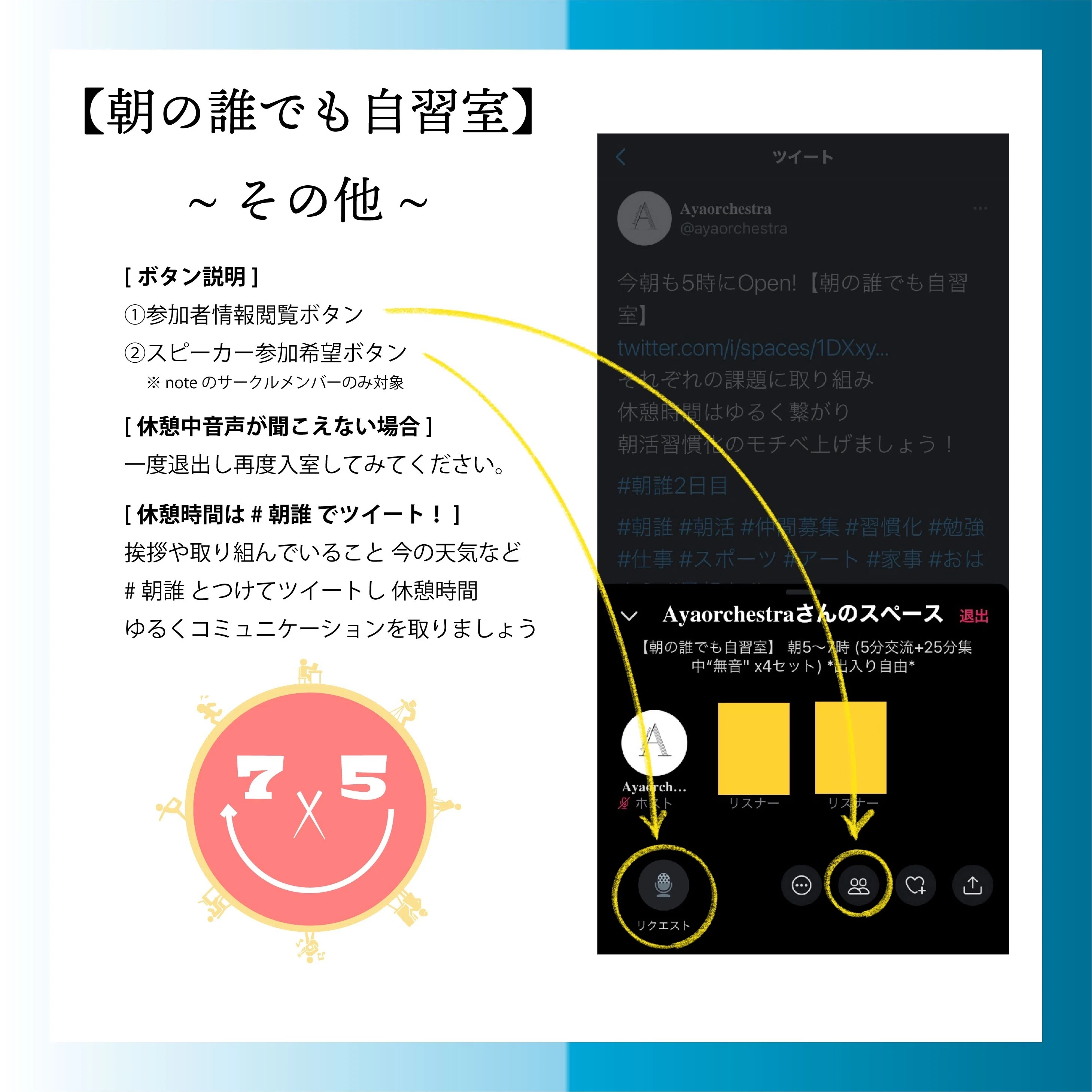 朝の誰でも自習室 ご参加ガイダンス Ayaorchestra Note