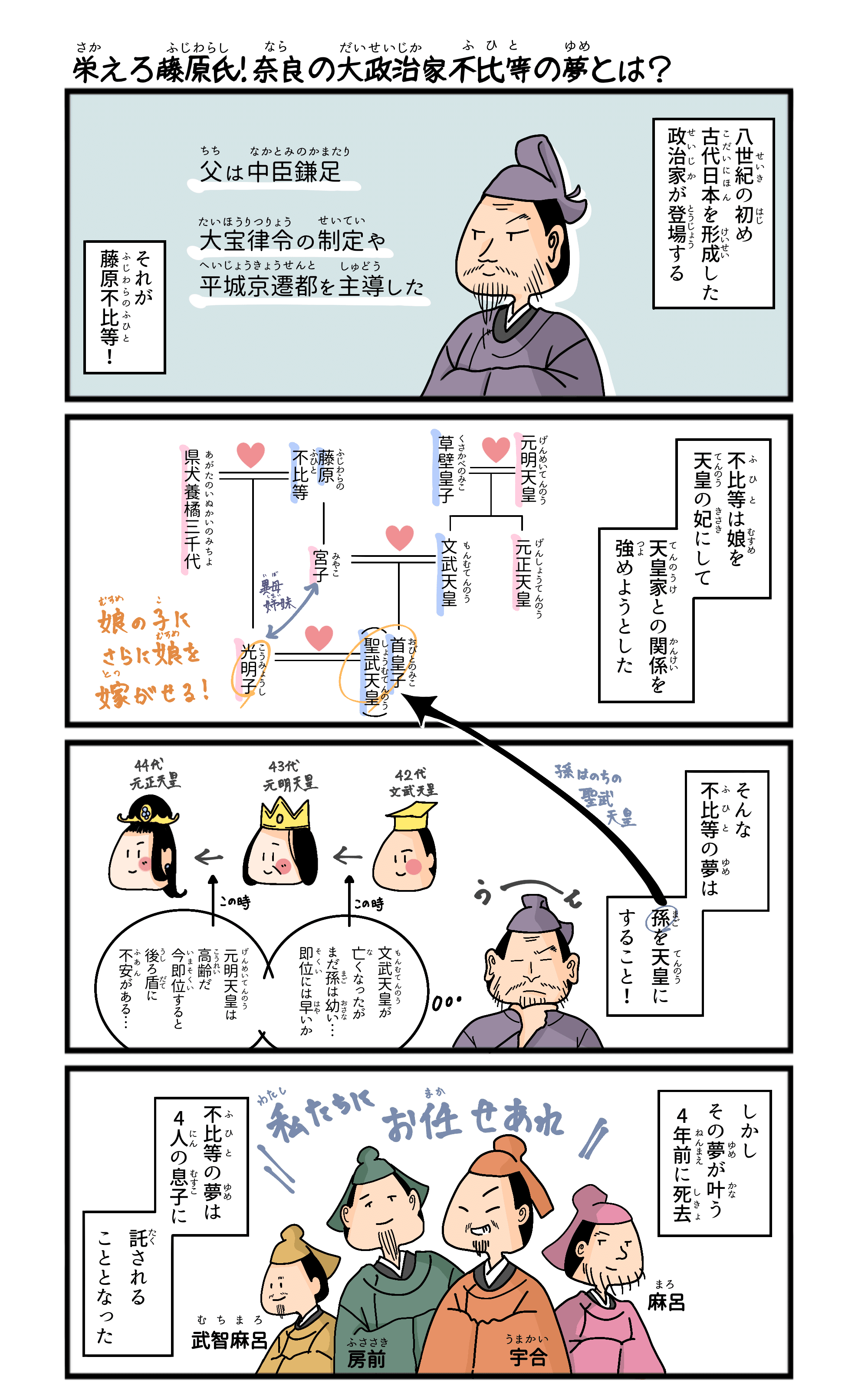 楽しい日本史4コマ漫画 奈良時代編 販売用 マツイ 元社会科教師 Note 楽しい日本史4コマ漫画 奈良時代編 販売用 マツイ 元社会科教師 Note