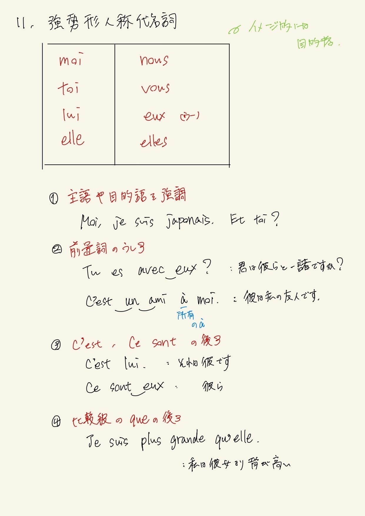 今日のフランス語 強勢形人称代名詞 フラ語検定への道no 8 かいと 旅狼 たびろう 旅ブロガー Note