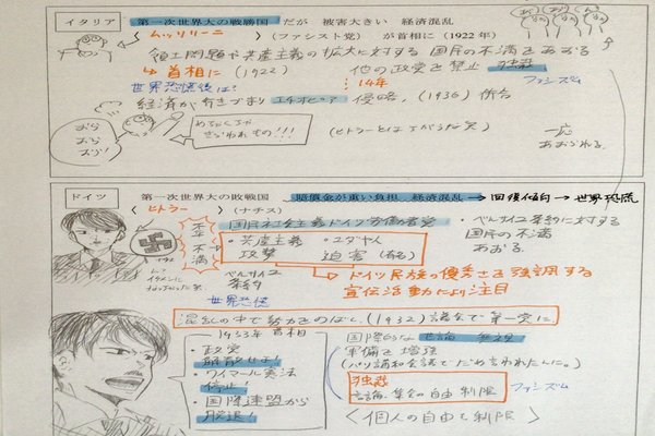 リィンカーネーションの花弁 の新着タグ記事一覧 Note つくる つながる とどける