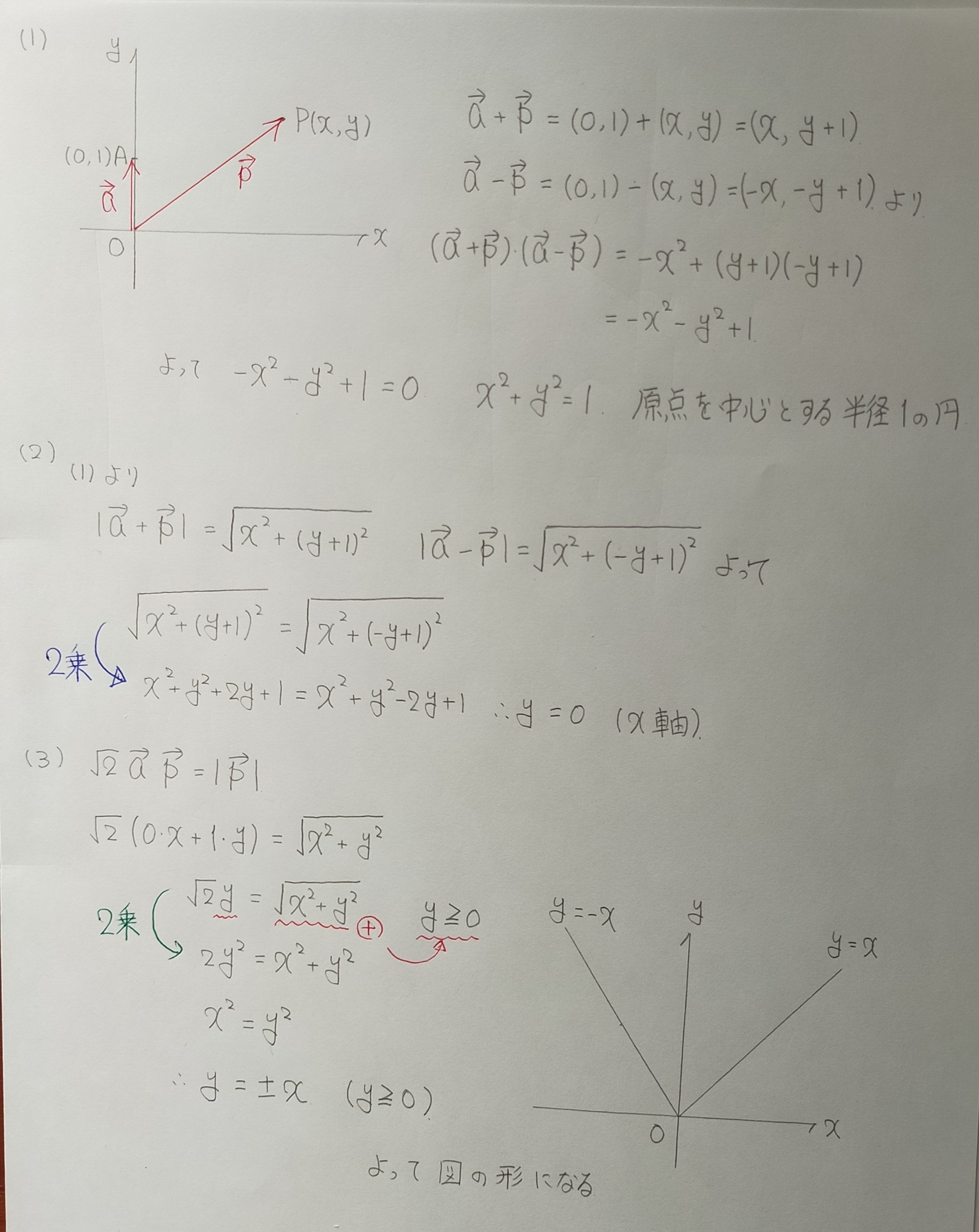 弘前大学 過去問 ベクトル マコリー Note 弘前大学 過去問 ベクトル マコリー Note