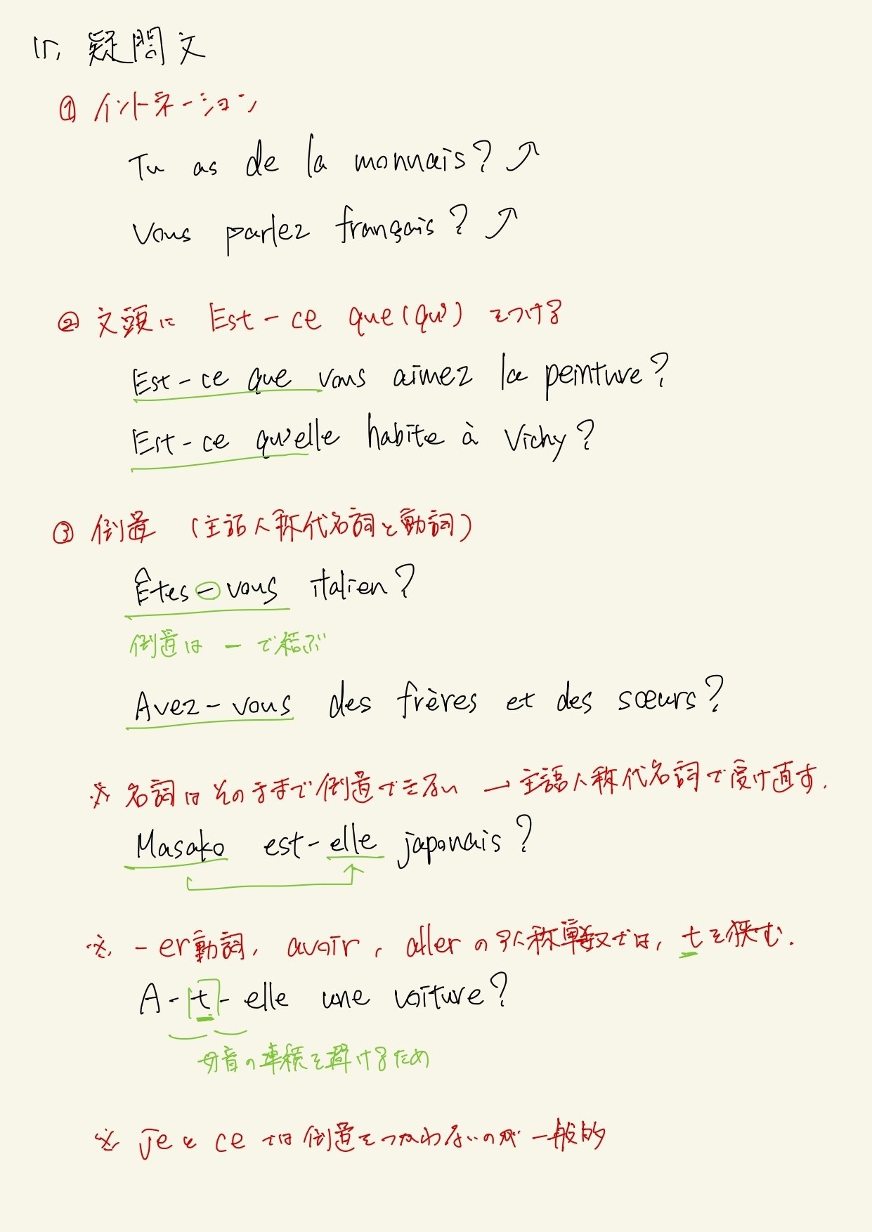 今日のフランス語 疑問文のつくりかた フラ語検定への道no 11 かいと 旅狼 たびろう 旅人 大学受験予備校校舎長 Note 今日のフランス語 疑問文のつくりかた フラ語検定への道no 11 かいと 旅狼 たびろう 旅人 大学受験予備校校舎長 Note