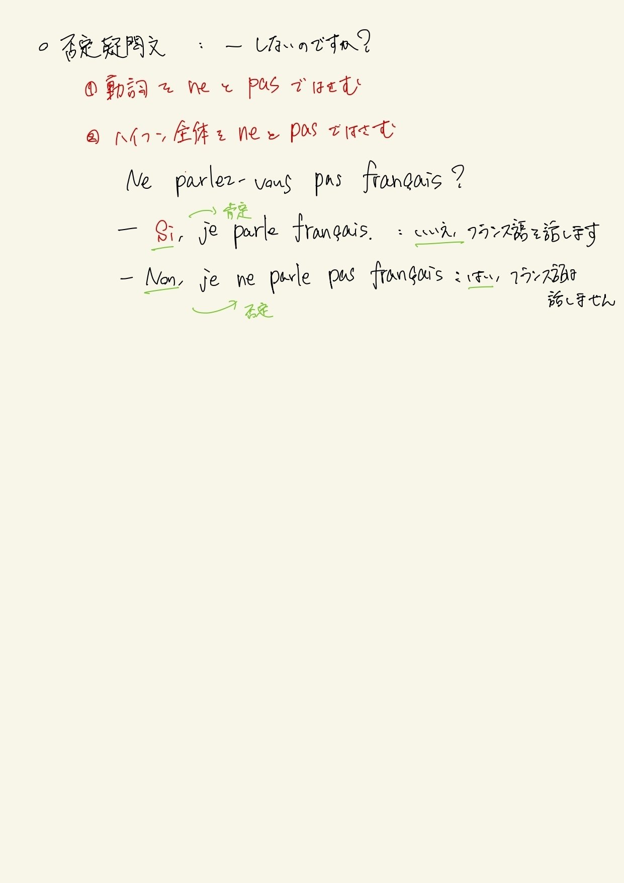 今日のフランス語 疑問文のつくりかた フラ語検定への道no 11 かいと 旅狼 たびろう 旅人 大学受験予備校校舎長 Note 今日のフランス語 疑問文のつくりかた フラ語検定への道no 11 かいと 旅狼 たびろう 旅人 大学受験予備校校舎長 Note