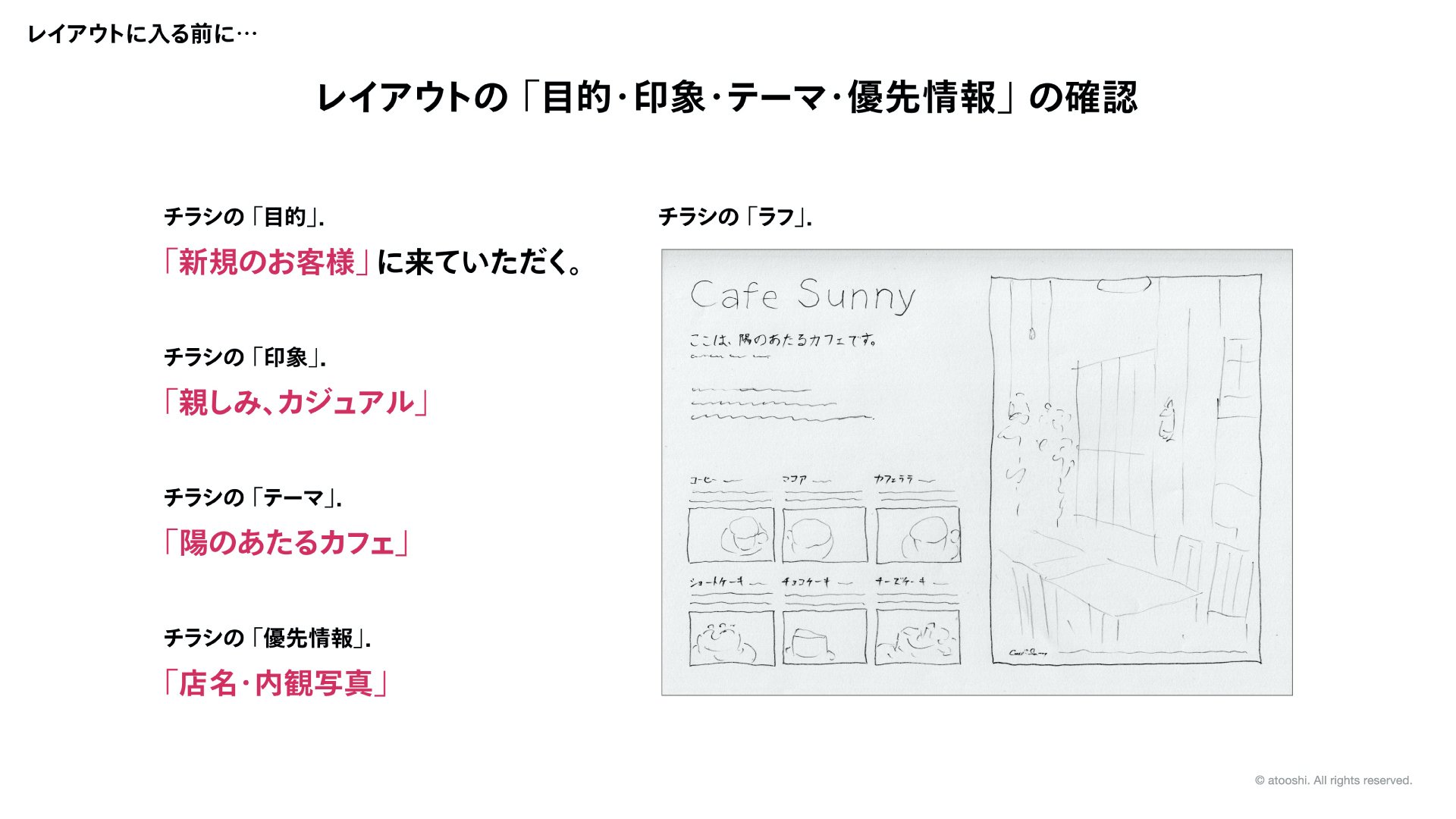 グラフィックデザインの レイアウト 確認すべき4点 と 手順のコツ は アトオシとデザイン Note グラフィックデザインの レイアウト 確認すべき4点 と 手順のコツ は アトオシとデザイン Note