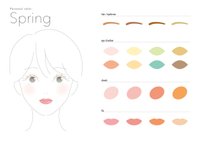 フリー素材 メイクアドバイスシート 顔のイラスト 線画 イメコンフリー素材 グラフィックデザイナー わかな Note