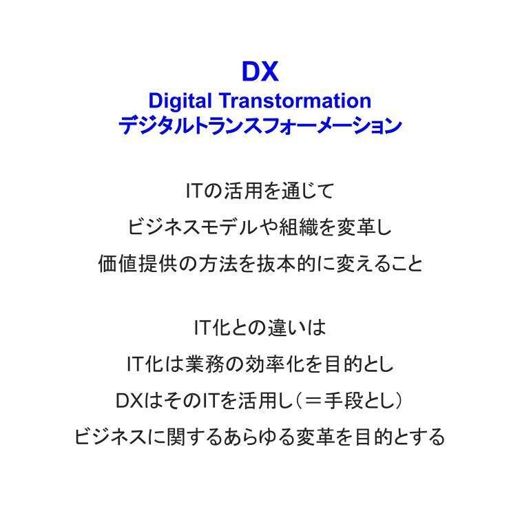 Dxについて 税理士法人りんく 経営知恵袋 Note