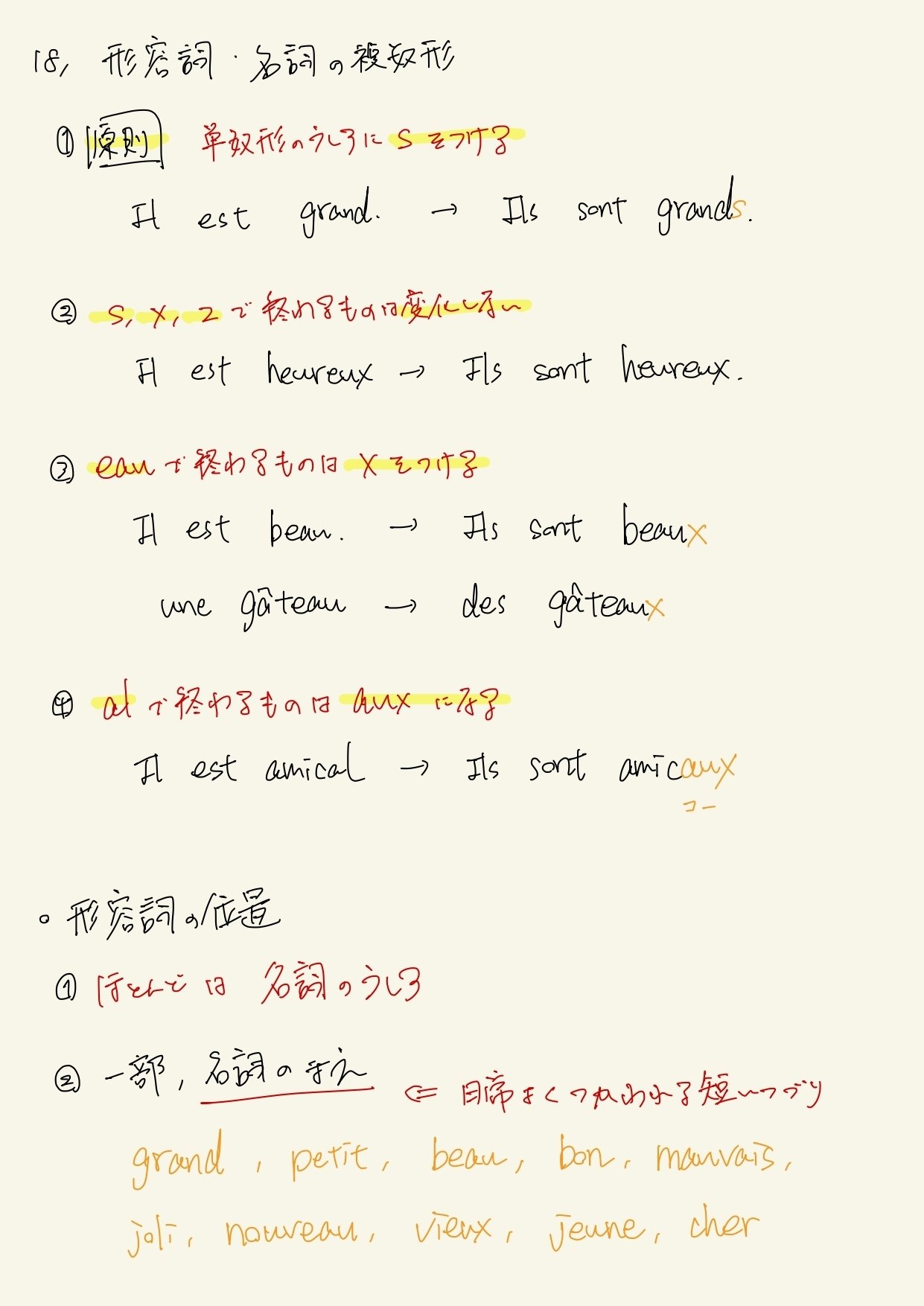 語彙と文法の間で:フランス語複合名詞の生産的な形成法 | 古賀