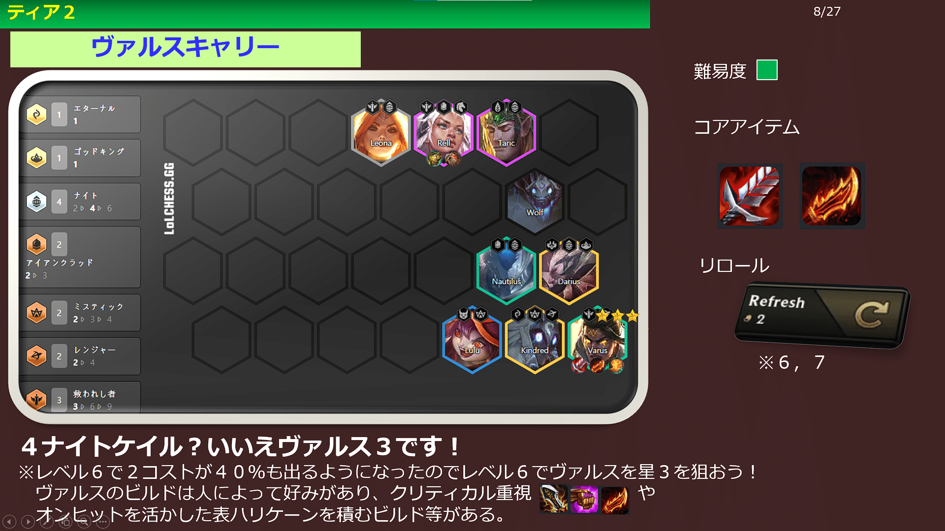 Tft Sologesangティアリストパッチ１１ １１ Orgap Note