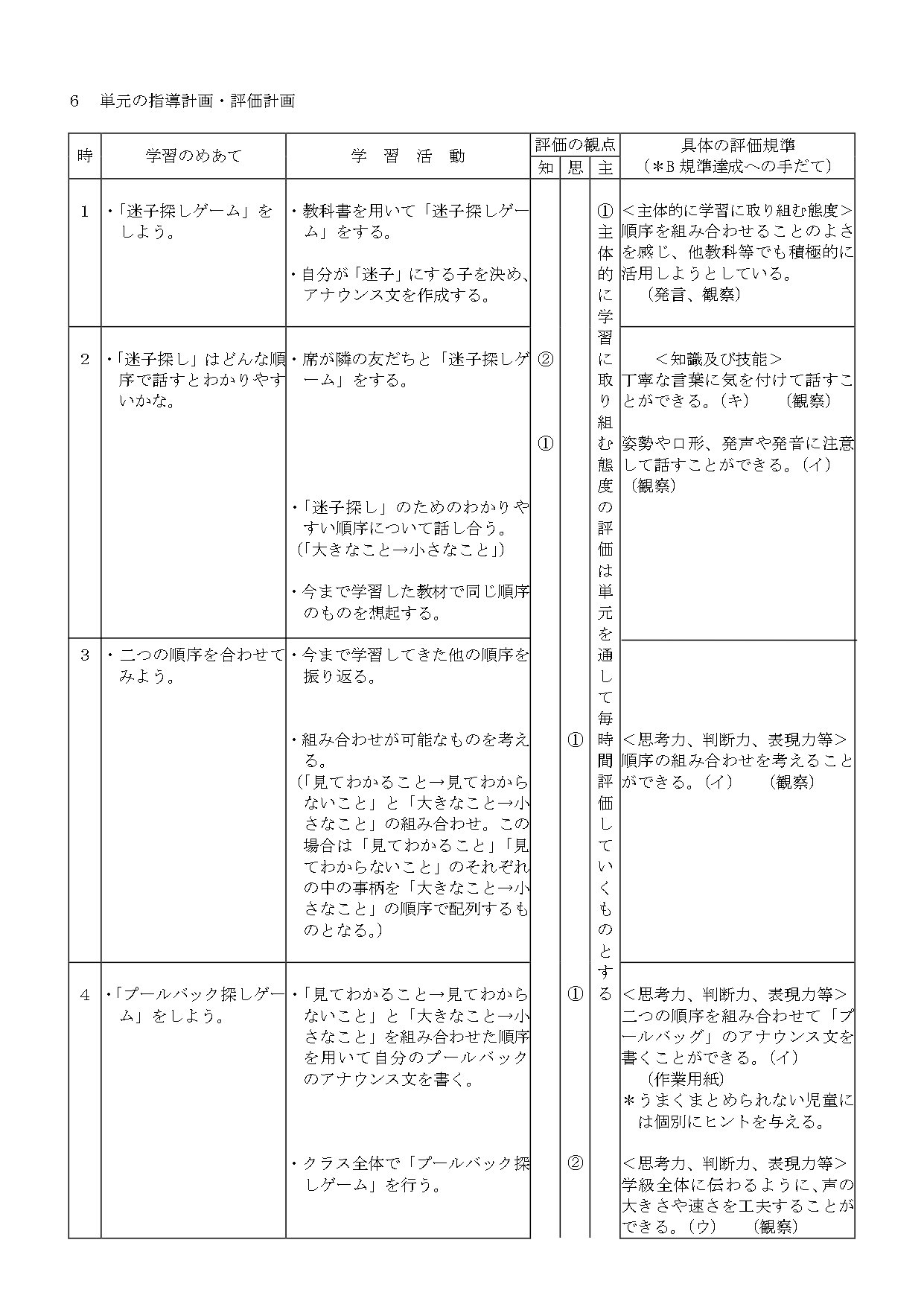 学習指導案の書き方 - YouTube