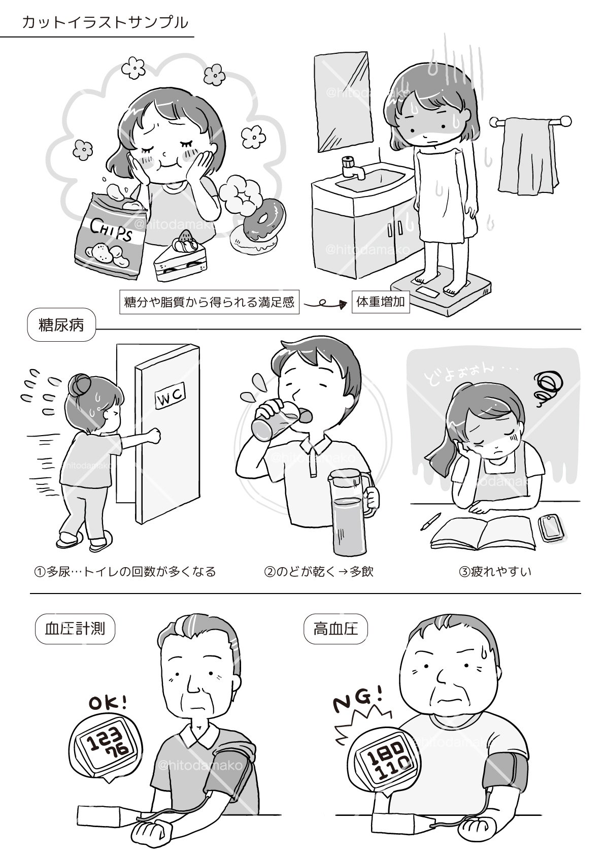 糖尿病に注意 ひとだまこ Note