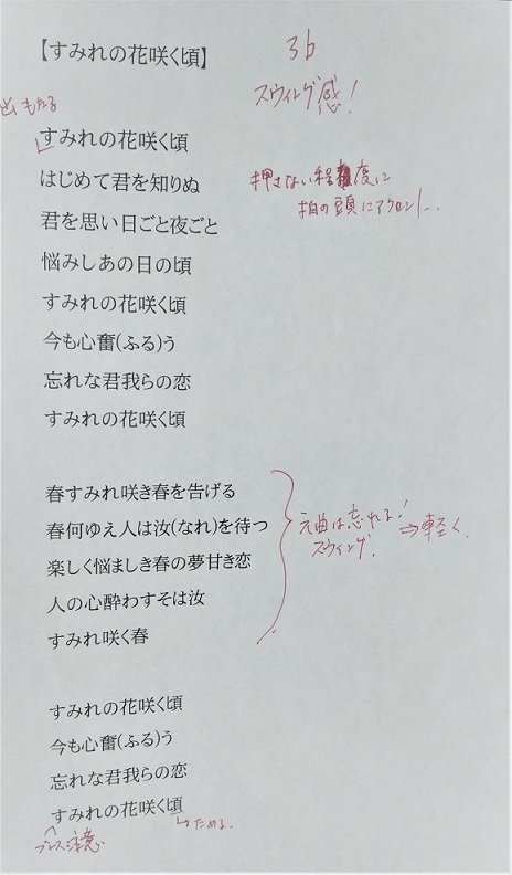 30日チャレンジ二周目 ハードルup編エビデンス 16日目 彼崎 ひさき Note