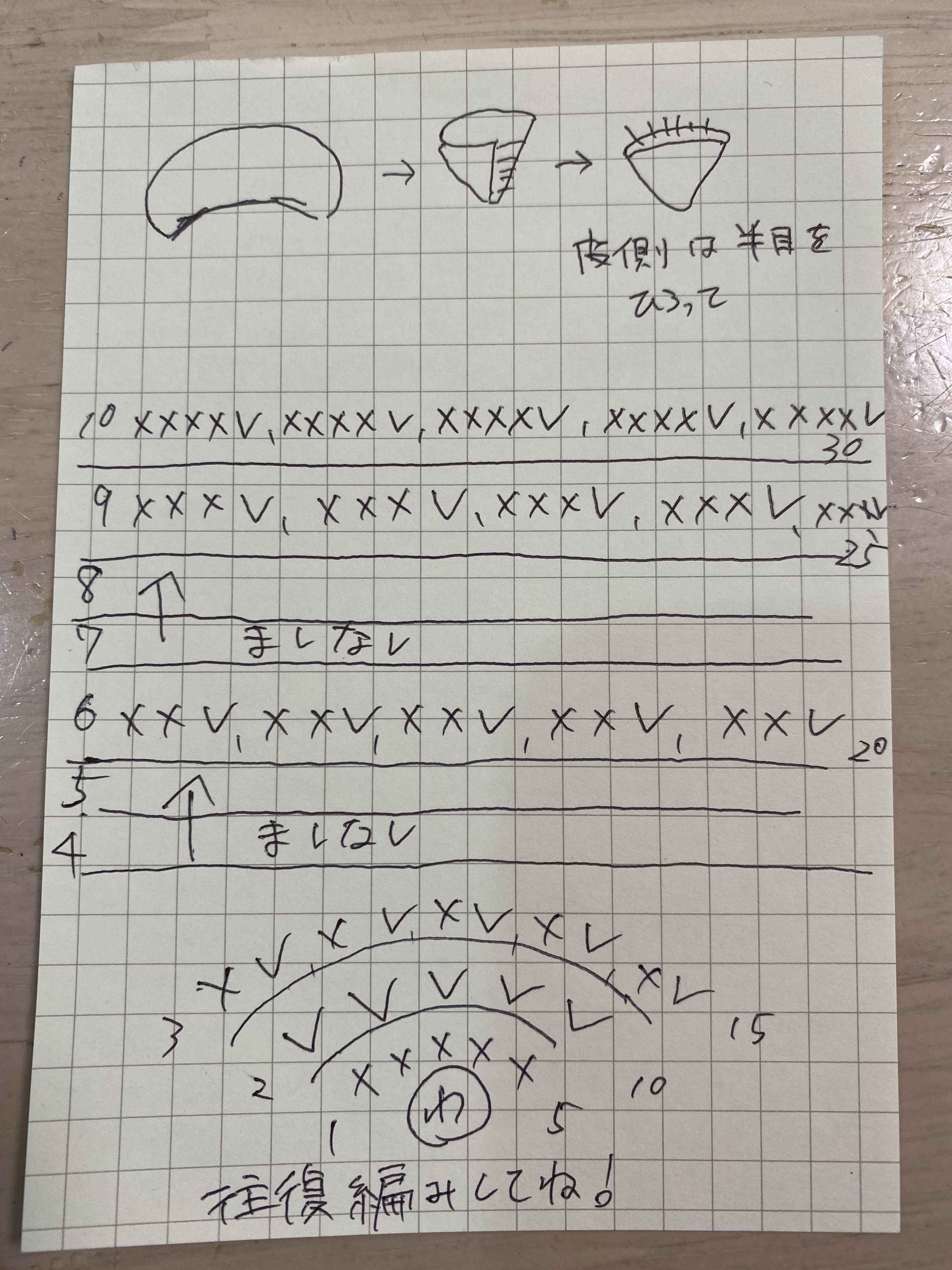 三角スイカの編み方 Reirei3413 Note 三角スイカの編み方 Reirei3413 Note