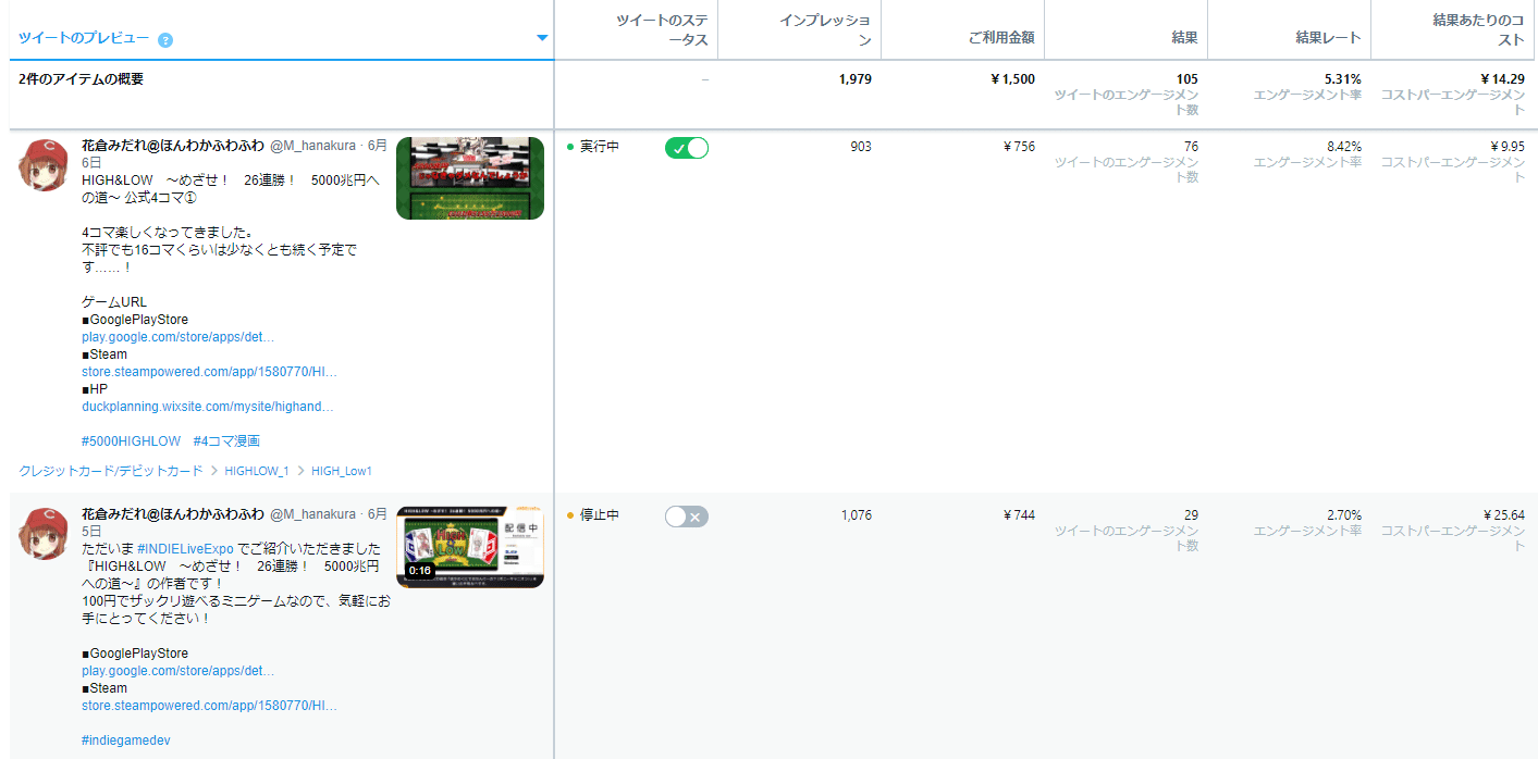 Twitter広告を動画と4コマで試してみた比較画像 戯れにやってみているのですが 色々面白いですねぇ 花倉みだれ ほんわかふわふわ Note