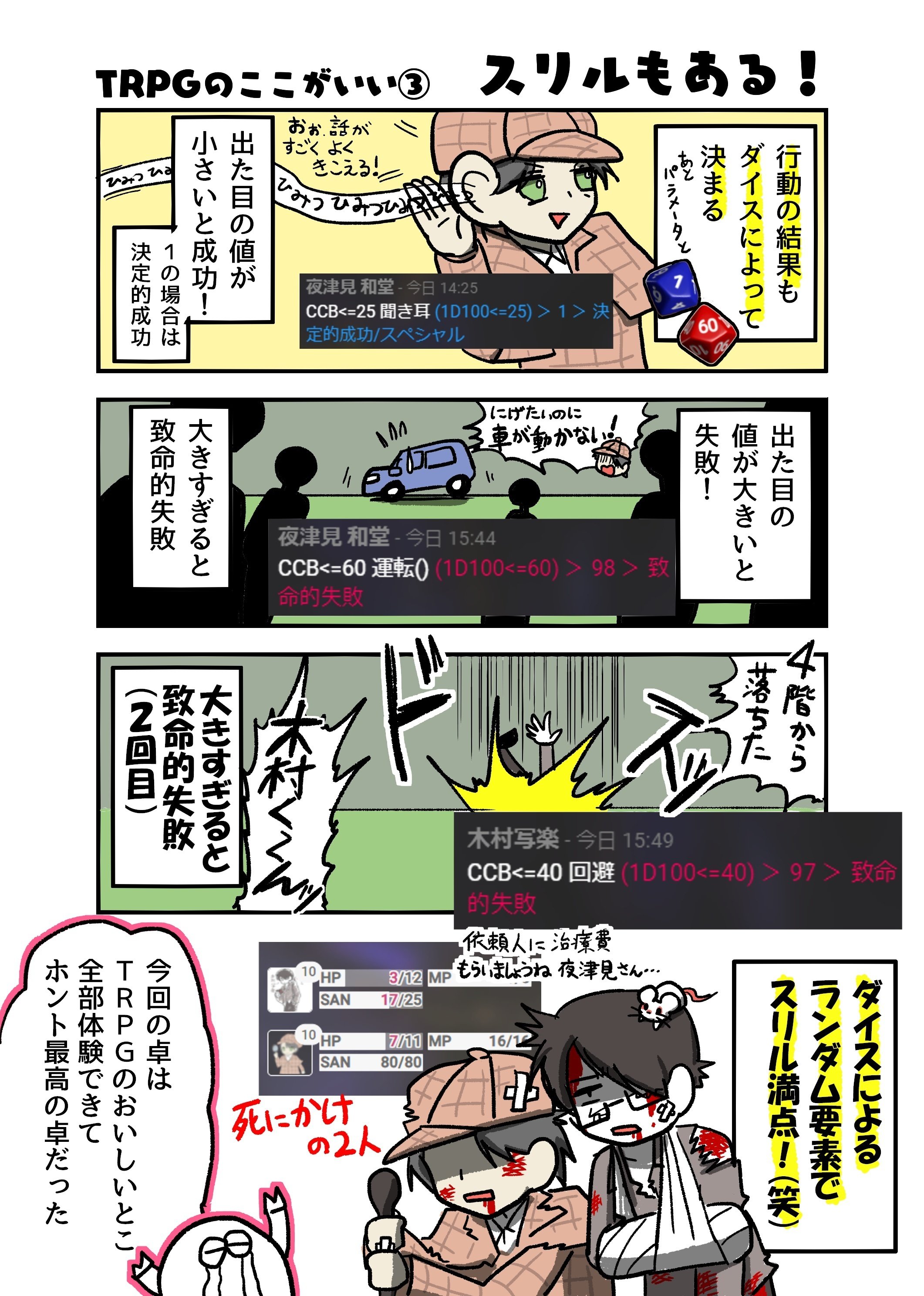 はじめてtrpgで遊んだレポ あみあきひこ Note