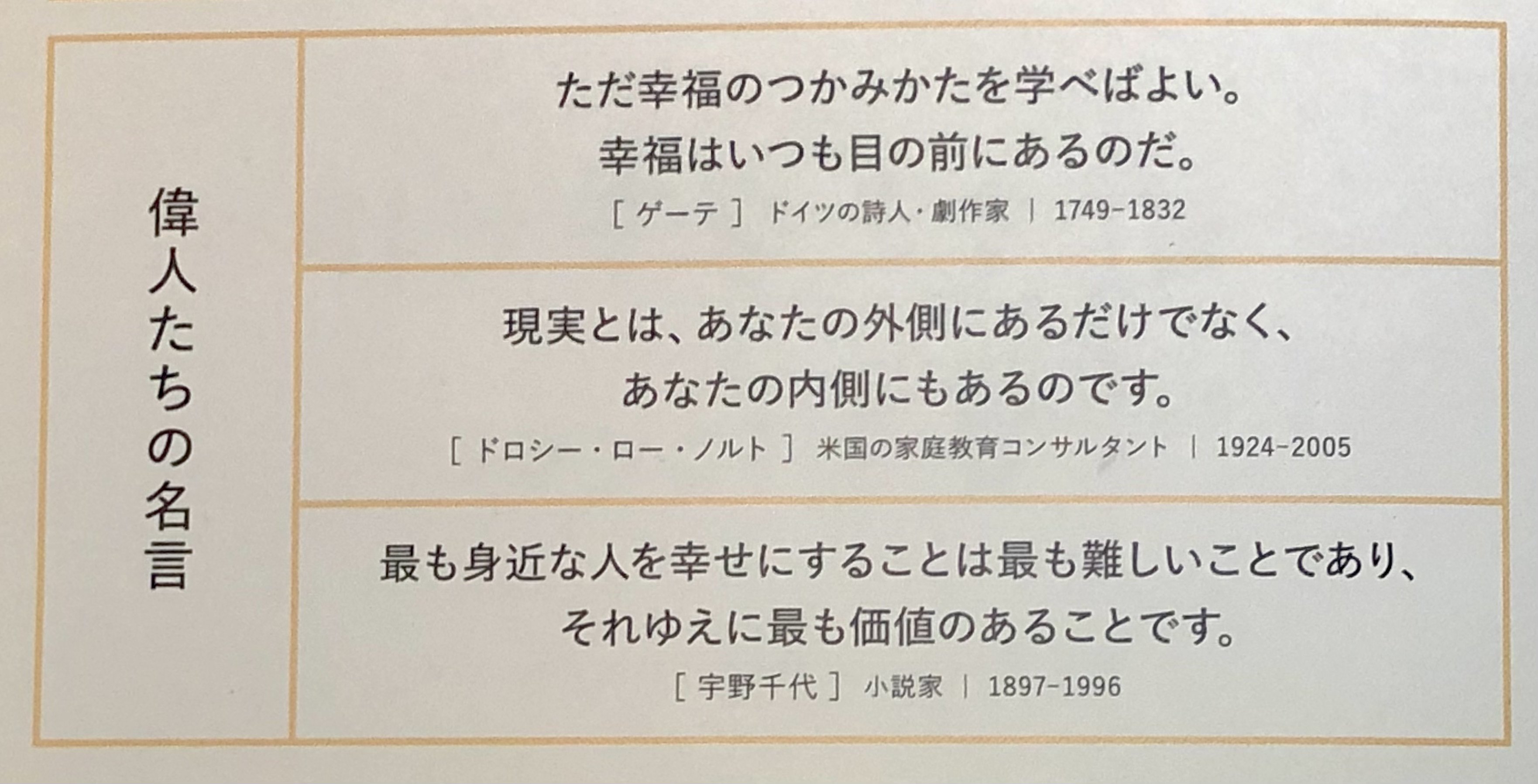 手元にある一冊 人生はワンチャンス からの一言 その14 New York 雑記帳 Ny のりこ Note