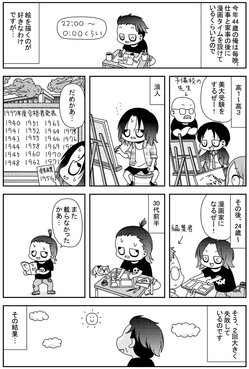 俺の穴と妻ちゃんの穴 杉山 Note